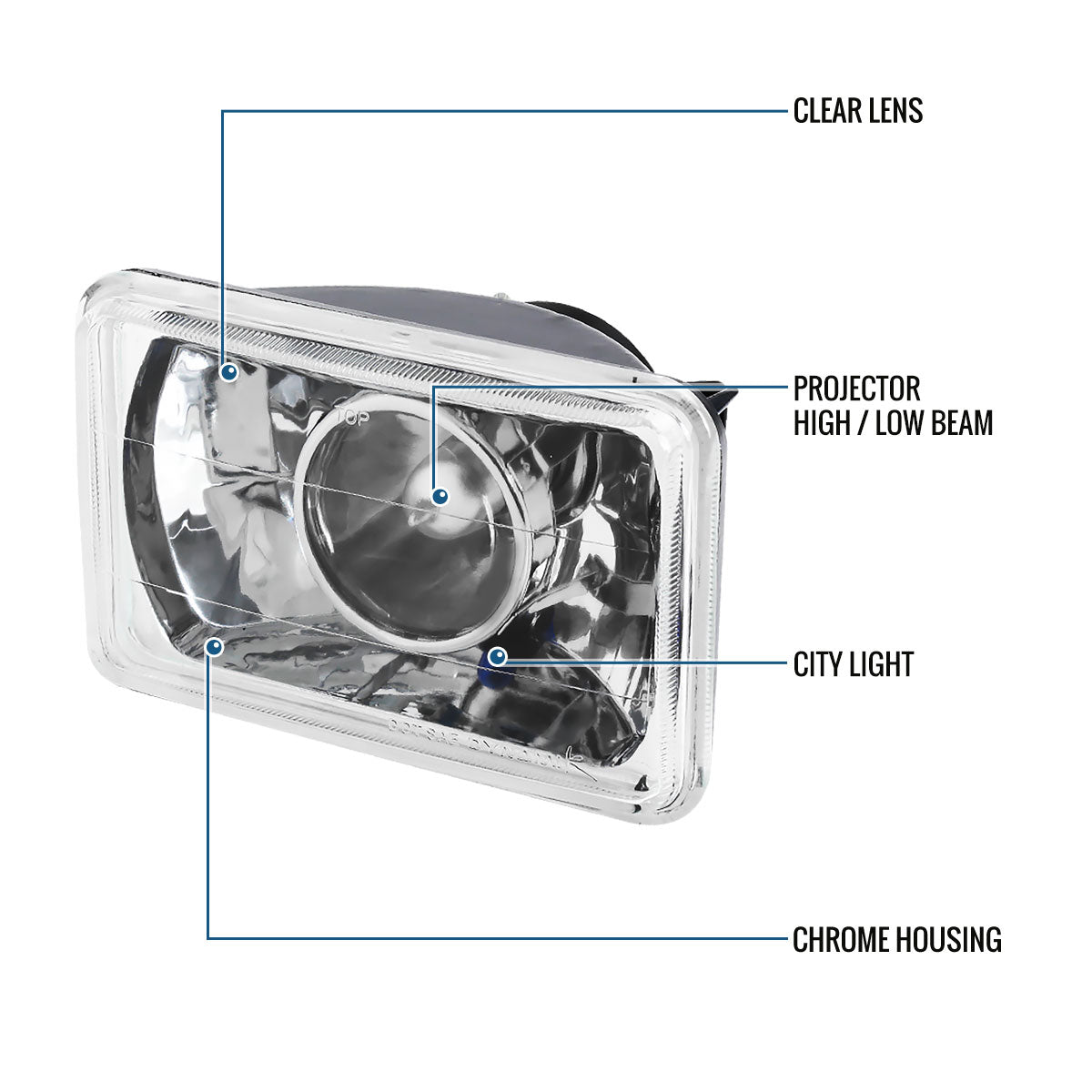 Ronnin - Fits All Vehicles with 4" X 6" Sealed Beam Projector Headlights H4651 H4652 H4656 H4666 H6545 Pair | Chrome