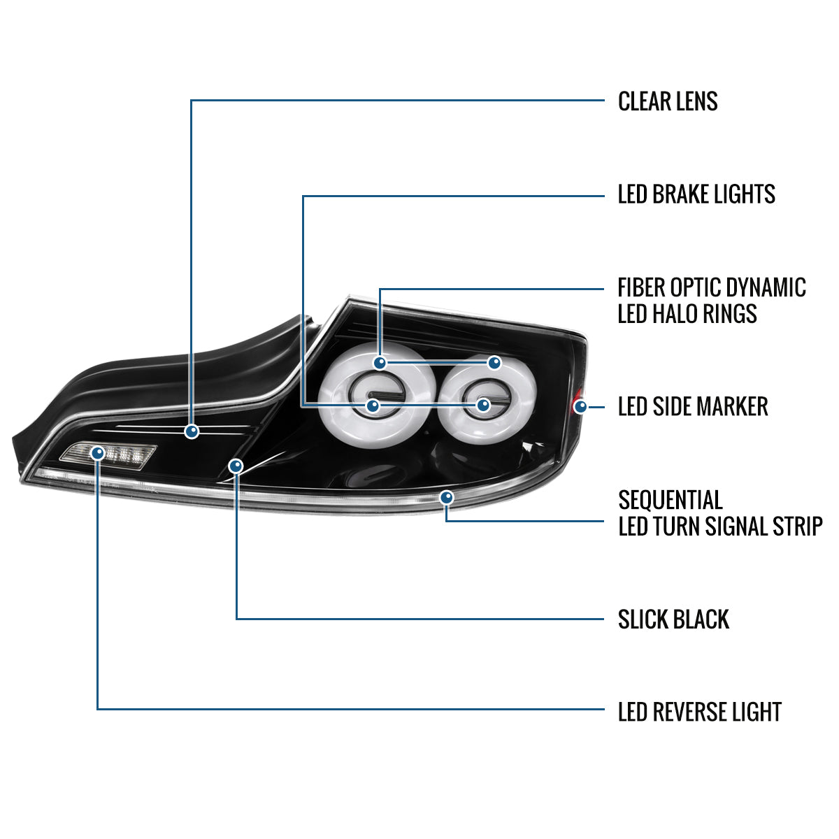 Ronnin - Fits 2003-2007 Infiniti G35 Coupe 2-Door Full LED Sequential Tail Lights Brake Lamps Assembly Pair | Glossy Black | White Halo Rims