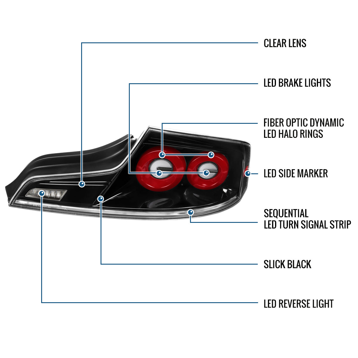 Ronnin - Fits 2003-2007 Infiniti G35 Coupe 2-Door Full LED Sequential Tail Lights Brake Lamps Assembly Pair | Glossy Black | Red Halo Rims