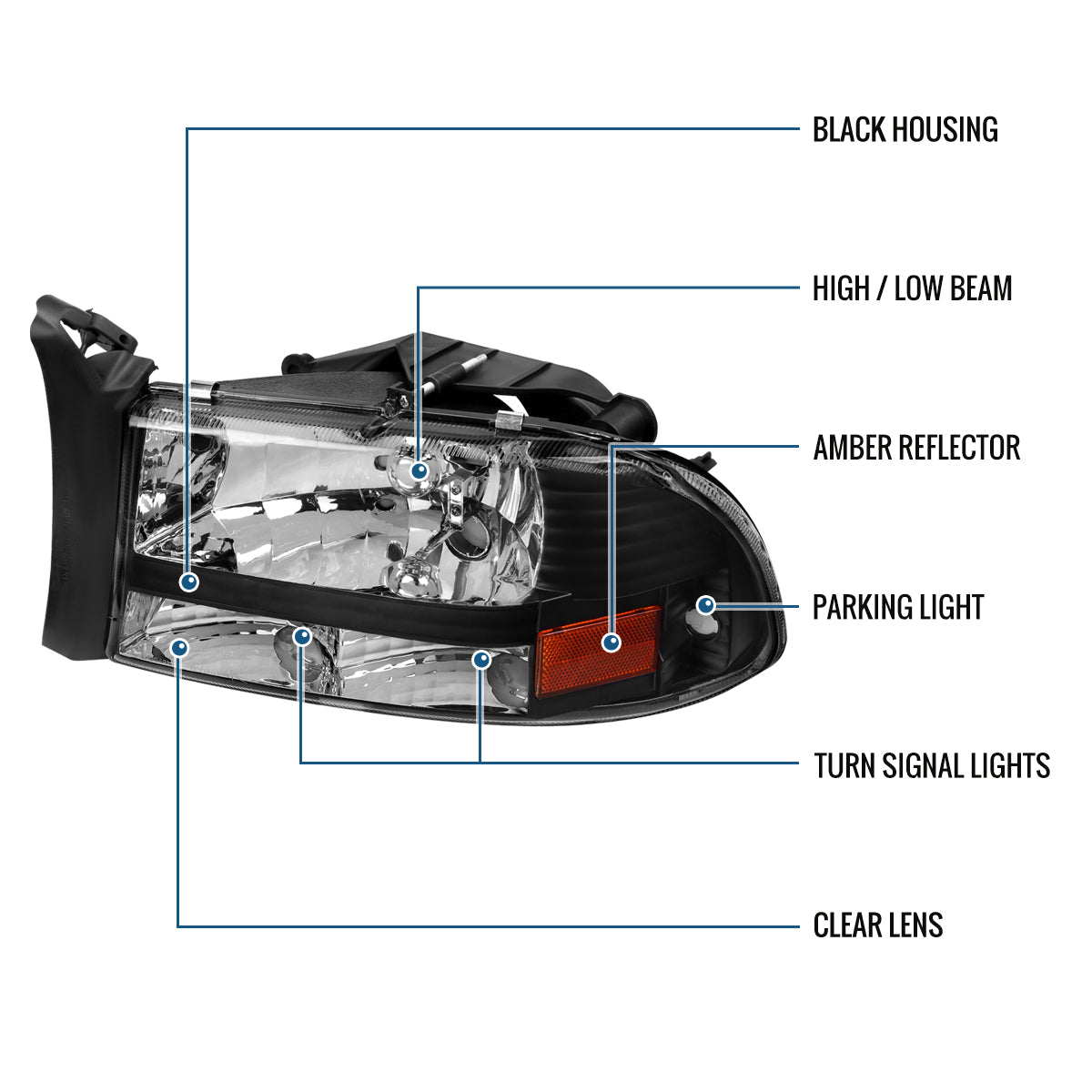 Ronnin - Fits 1997-2004 Dodge Dakota 1998-2003 Durango Replacement Headlights Assembly Pair | Black