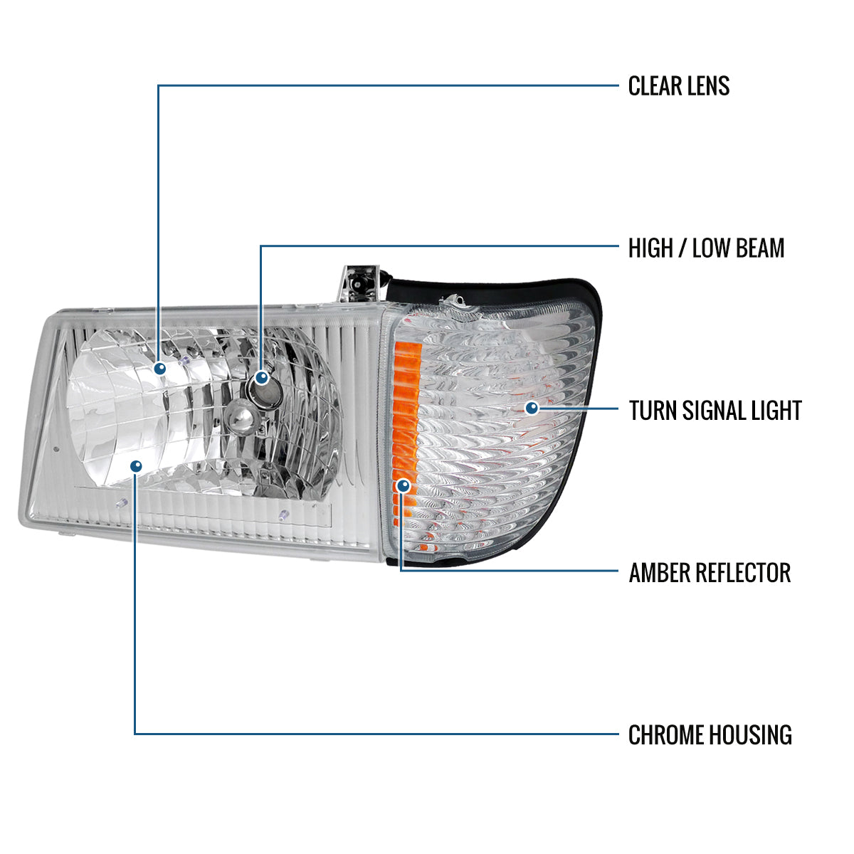 Ronnin - Fits 1992-2006 Ford Econoline E-Series Cargo Van Factory Headlights + Corner Parking Signal Lamps Replacement Assembly Pair | Chrome