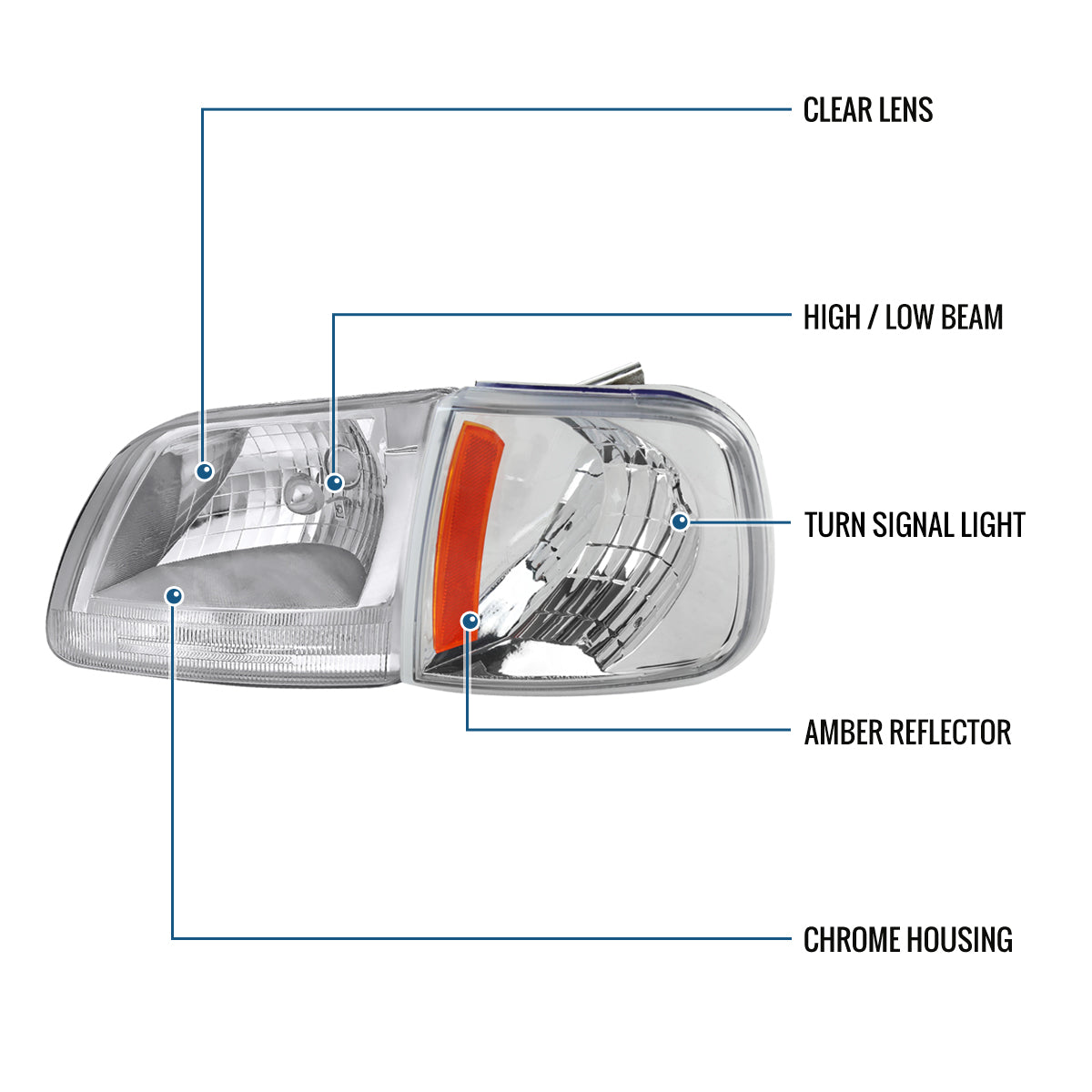 Ronnin - Fits 1997-2004 Ford F150 Expedition Headlights + Corner Parking Signal Lamps Replacement Assembly Pair | Chrome