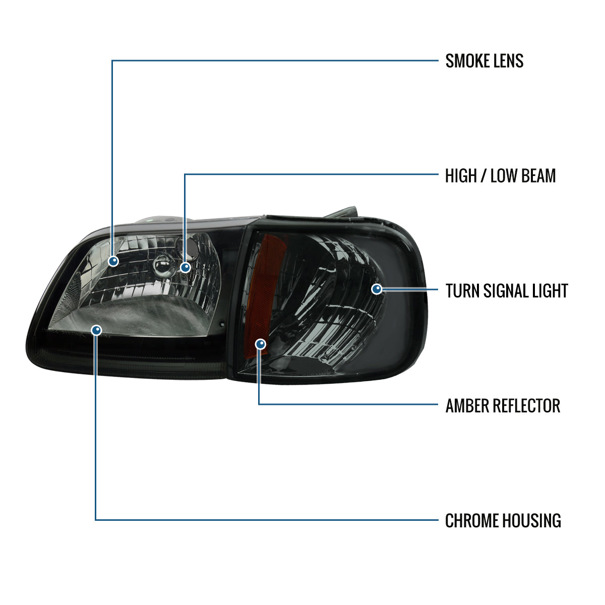 Ronnin - Fits 1997-2004 Ford F150 Expedition Headlights + Corner Parking Signal Lamps Replacement Assembly Pair | Smoke