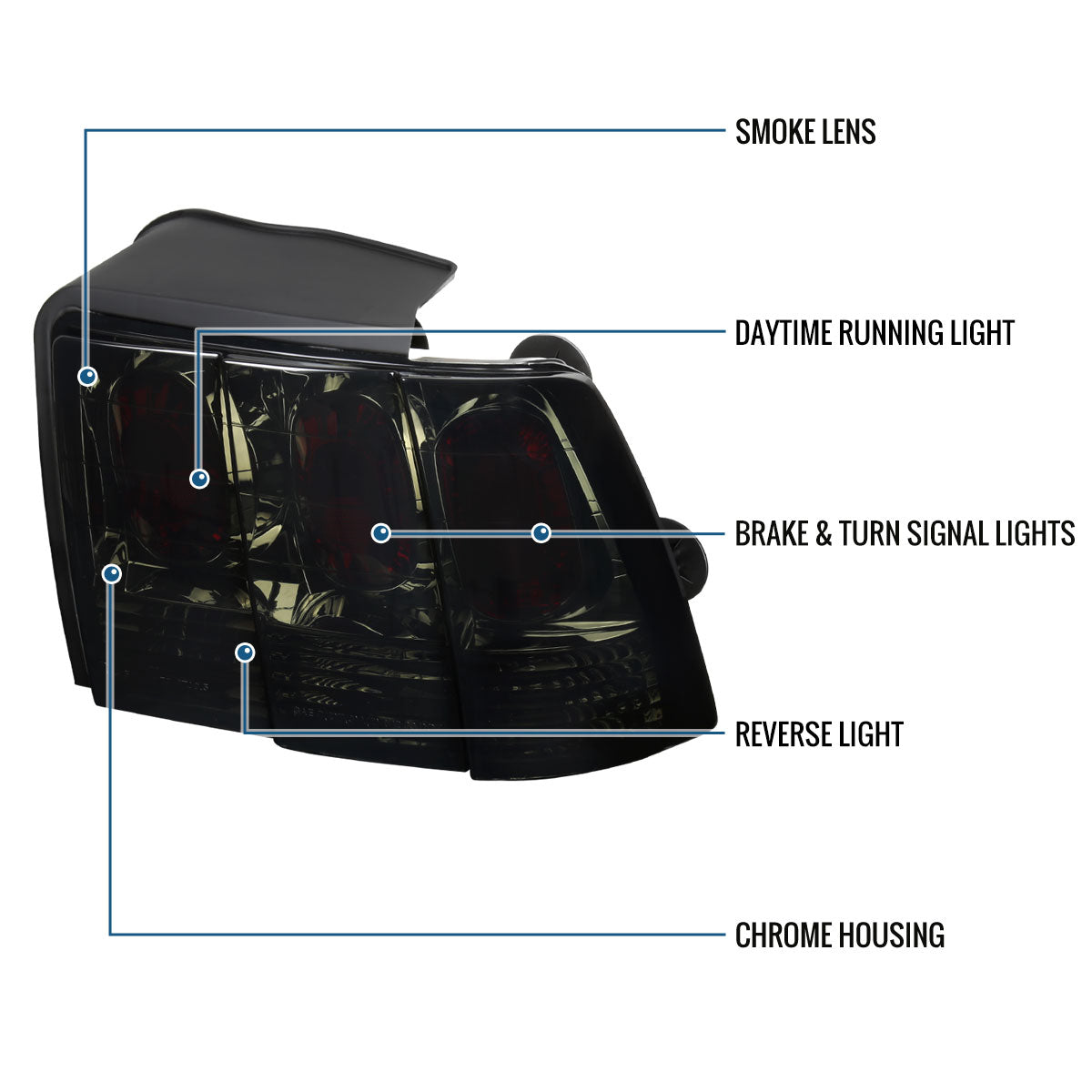 Ronnin - Fits 1999-2004 Ford Mustang Tail Lights Assembly Replacement Pair | Smoke