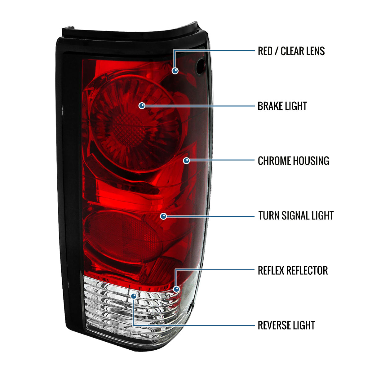 Ronnin - Fits 1982-1993 Chevy S10 Blazer 1983-1990 GMC S15 Sonoma Clear Red Tail Lights Brake Lamps Left+Right