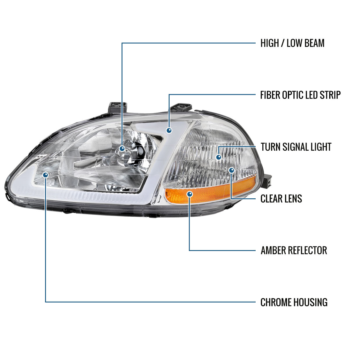Ronnin - Fits 1996-1998 Honda Civic Upgraded LED Tube Running Lights Headlights Replacement Assembly Pair | Chrome