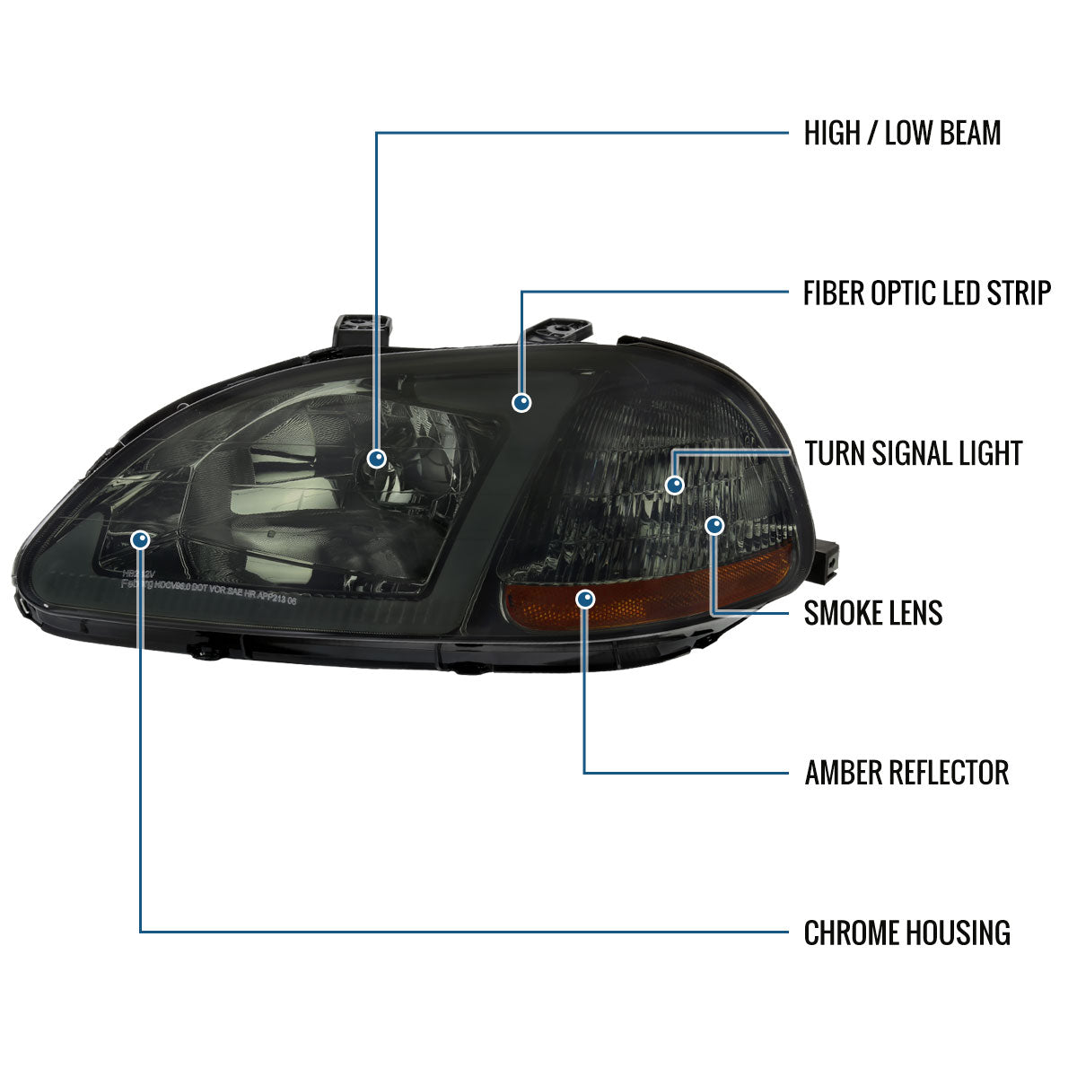 Ronnin - Fits 1996-1998 Honda Civic Upgraded LED Tube Running Lights Headlights Replacement Assembly Pair | Smoke