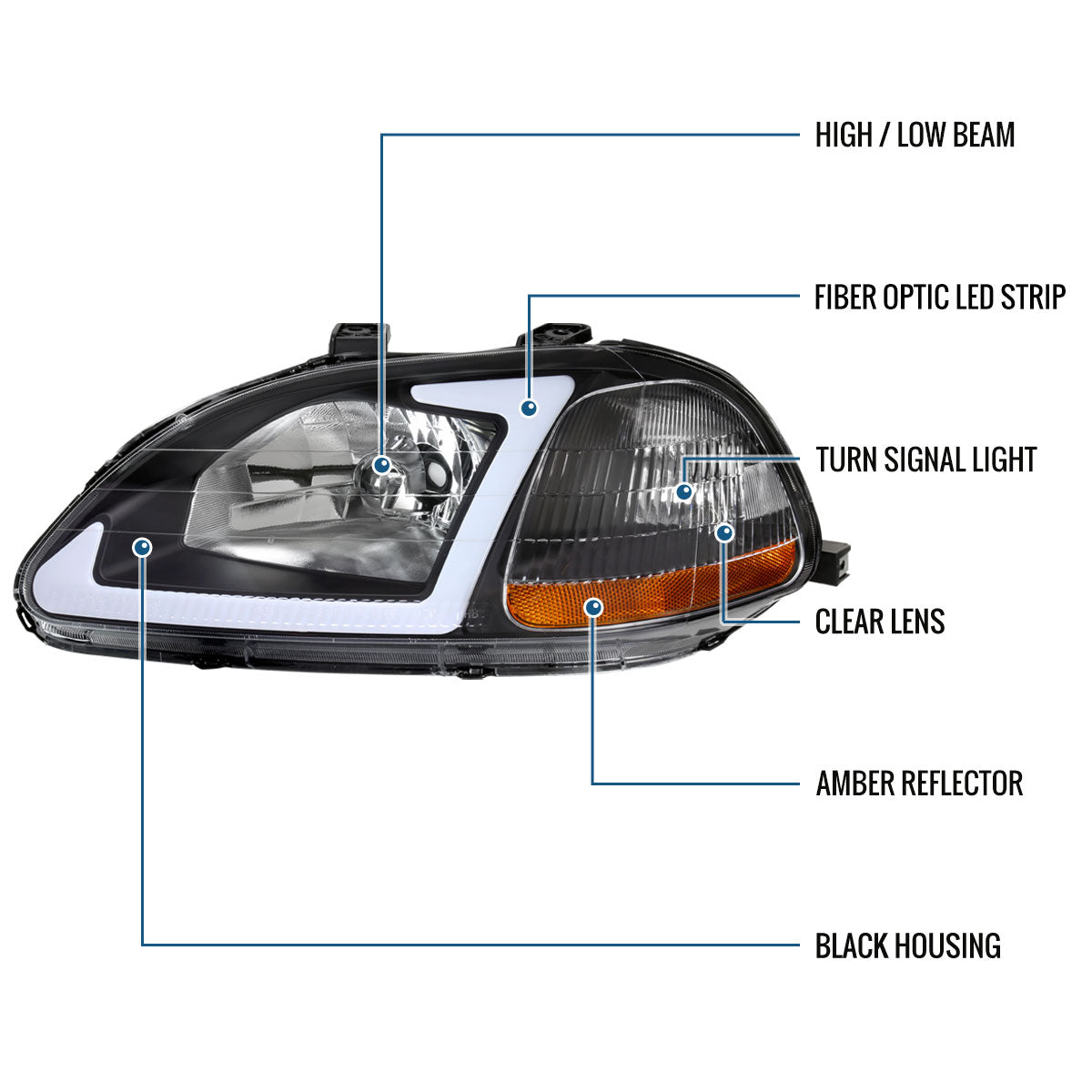 Ronnin - Fits 1996-1998 Honda Civic Upgraded LED Tube Running Lights Headlights Replacement Assembly Pair | Black