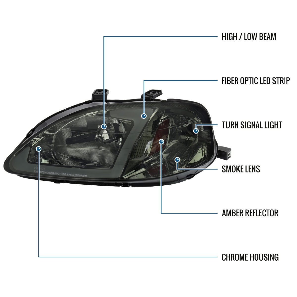 Ronnin - Fits 1999-2000 Honda Civic Upgraded LED Tube Running Lights Headlights Replacement Assembly Pair | Smoke