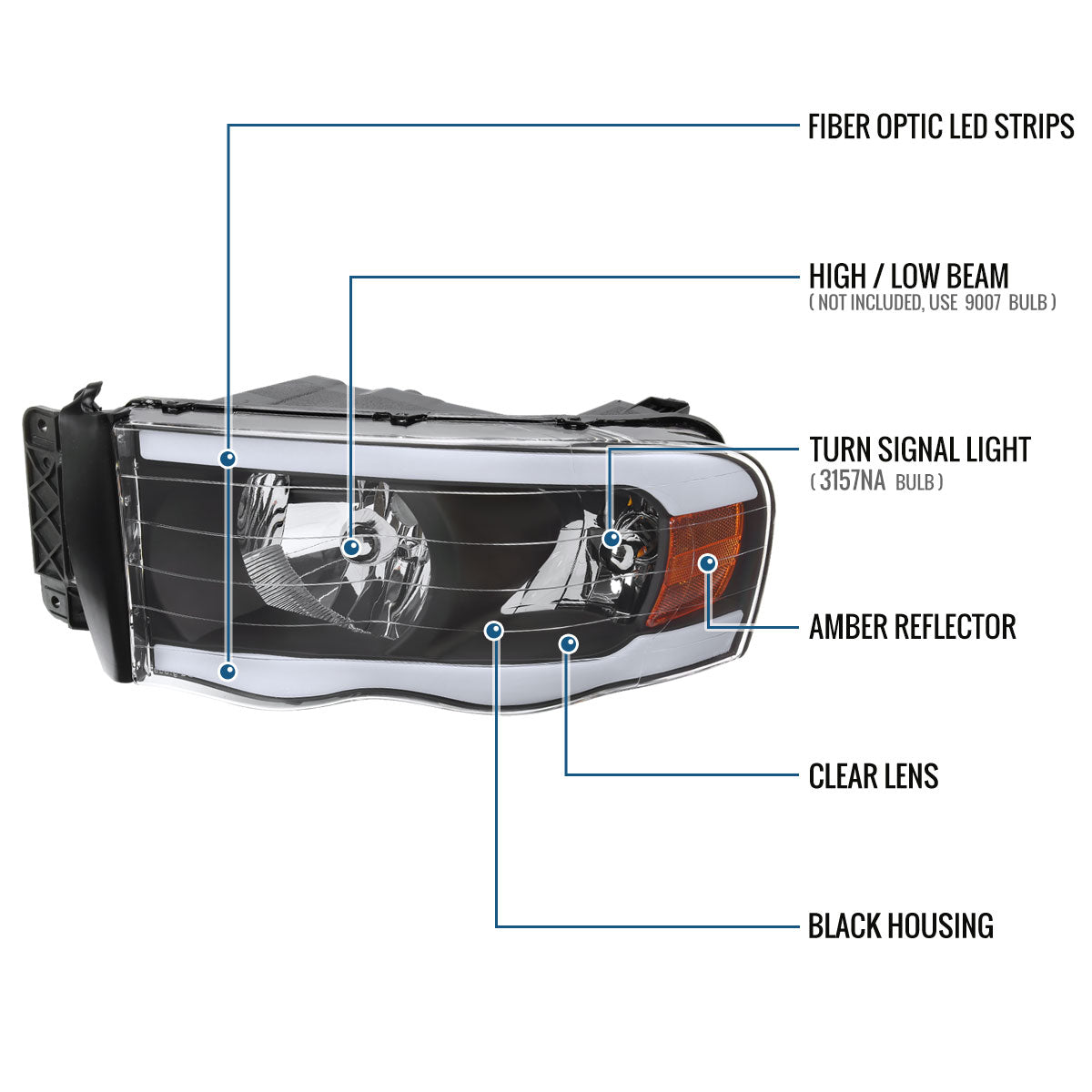 Ronnin - Fits 2002-2005 Dodge Ram 1500 2500 3500 Upgraded LED Tube Running Lights Headlights Replacement Assembly Pair | Black