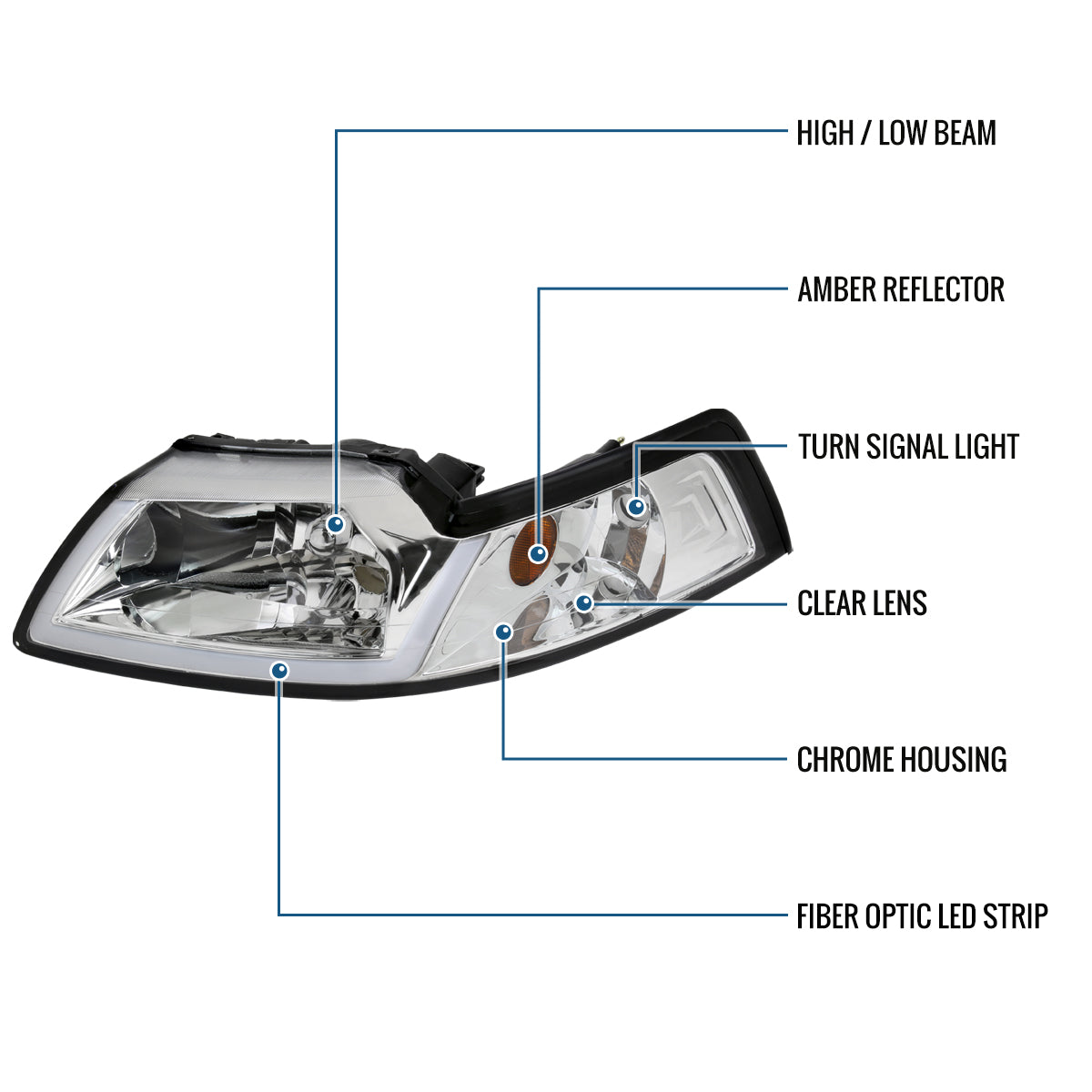 Ronnin - Fits 1999-2004 Ford Mustang Upgraded LED Running Tube Lights Headlights Replacement Assembly | Chrome