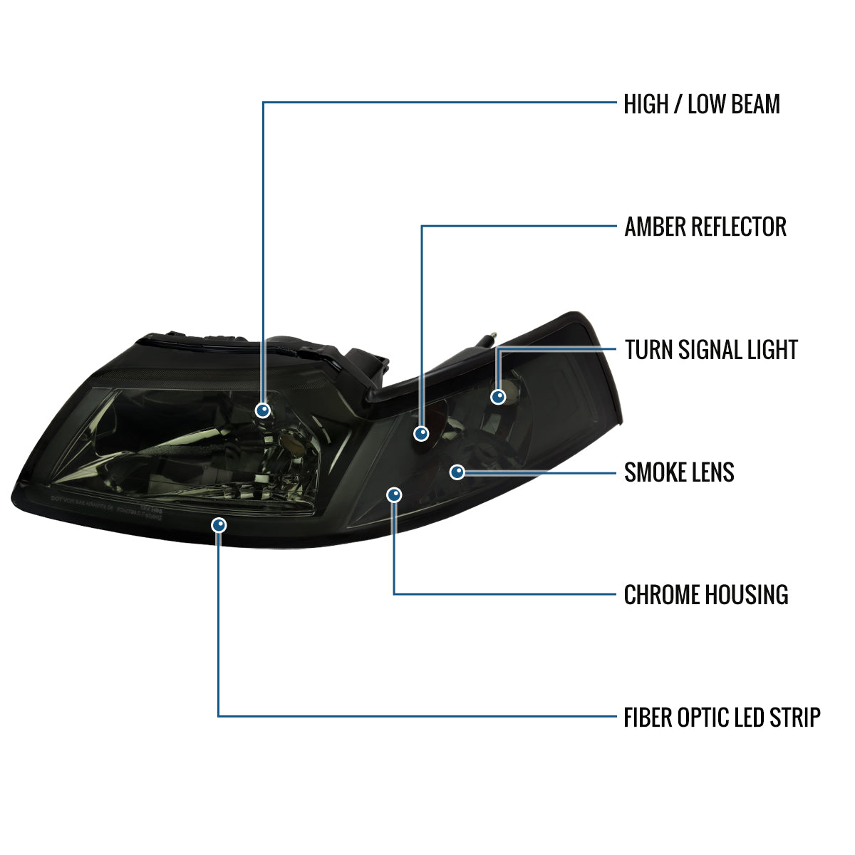 Ronnin - Fits 1999-2004 Ford Mustang Upgraded LED Running Tube Lights Headlights Replacement Assembly | Smoke