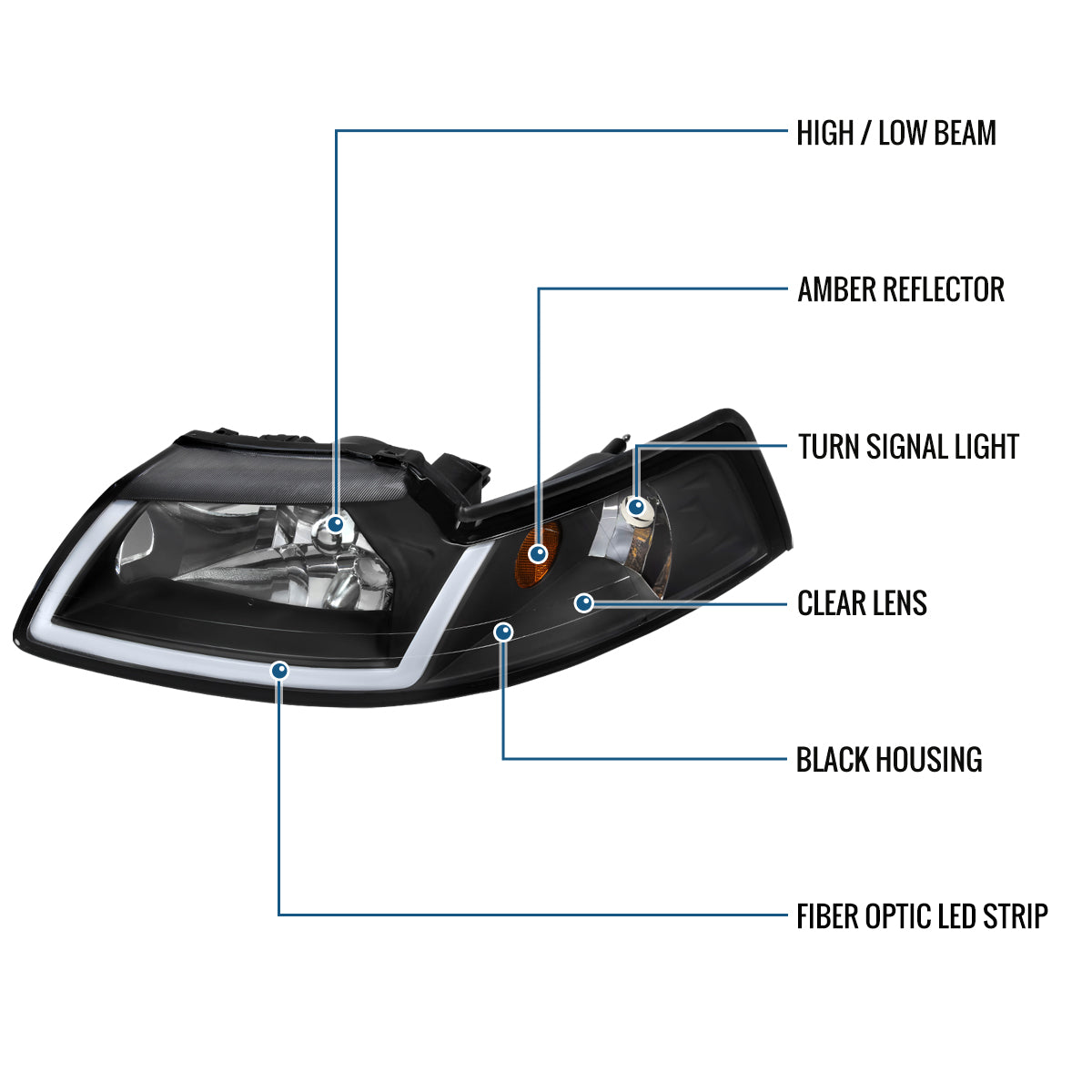 Ronnin - Fits 1999-2004 Ford Mustang Upgraded LED Running Tube Lights Headlights Replacement Assembly | Black