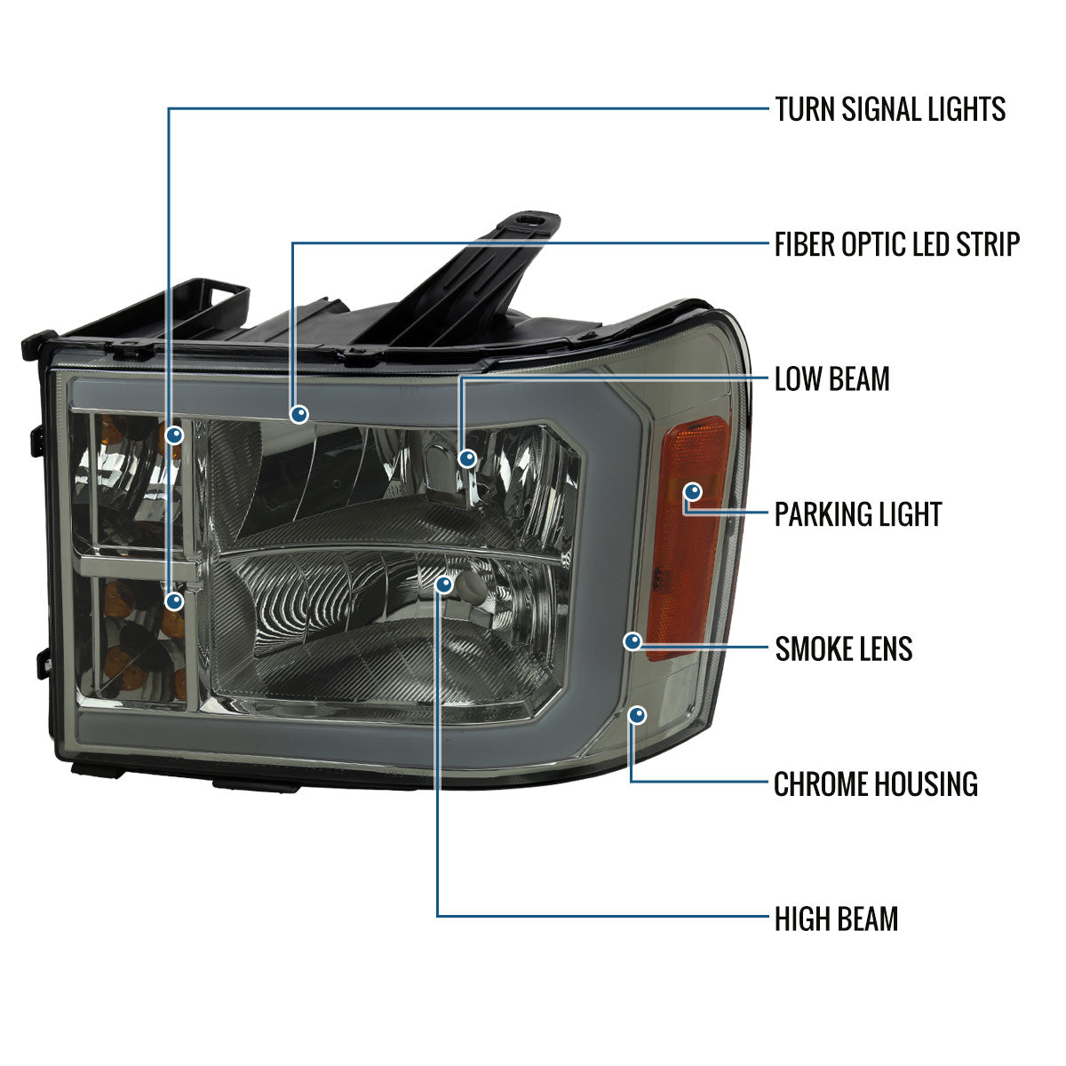 Ronnin - Fits 2007-2013 GMC Sierra 1500 2500HD 3500HD Upgraded LED Running Tube Lights Headlights Replacement Assembly Pair | Smoke