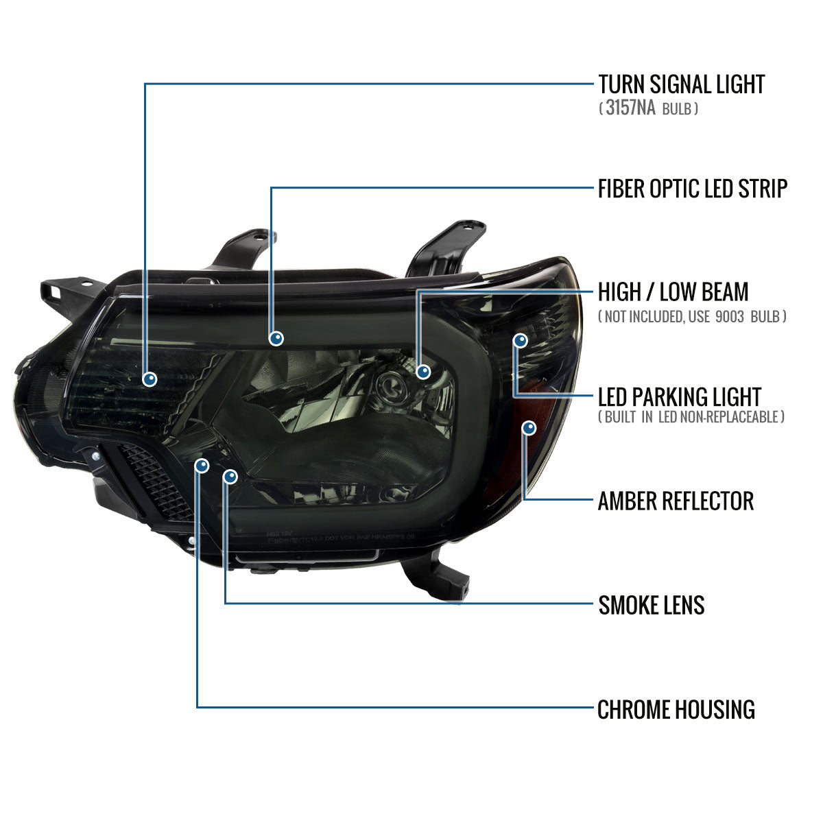 Ronnin - Fits 2012-2015 Toyota Tacoma Upgraded LED Running Tube Lights Headlights Replacement Assembly Pair | Smoke