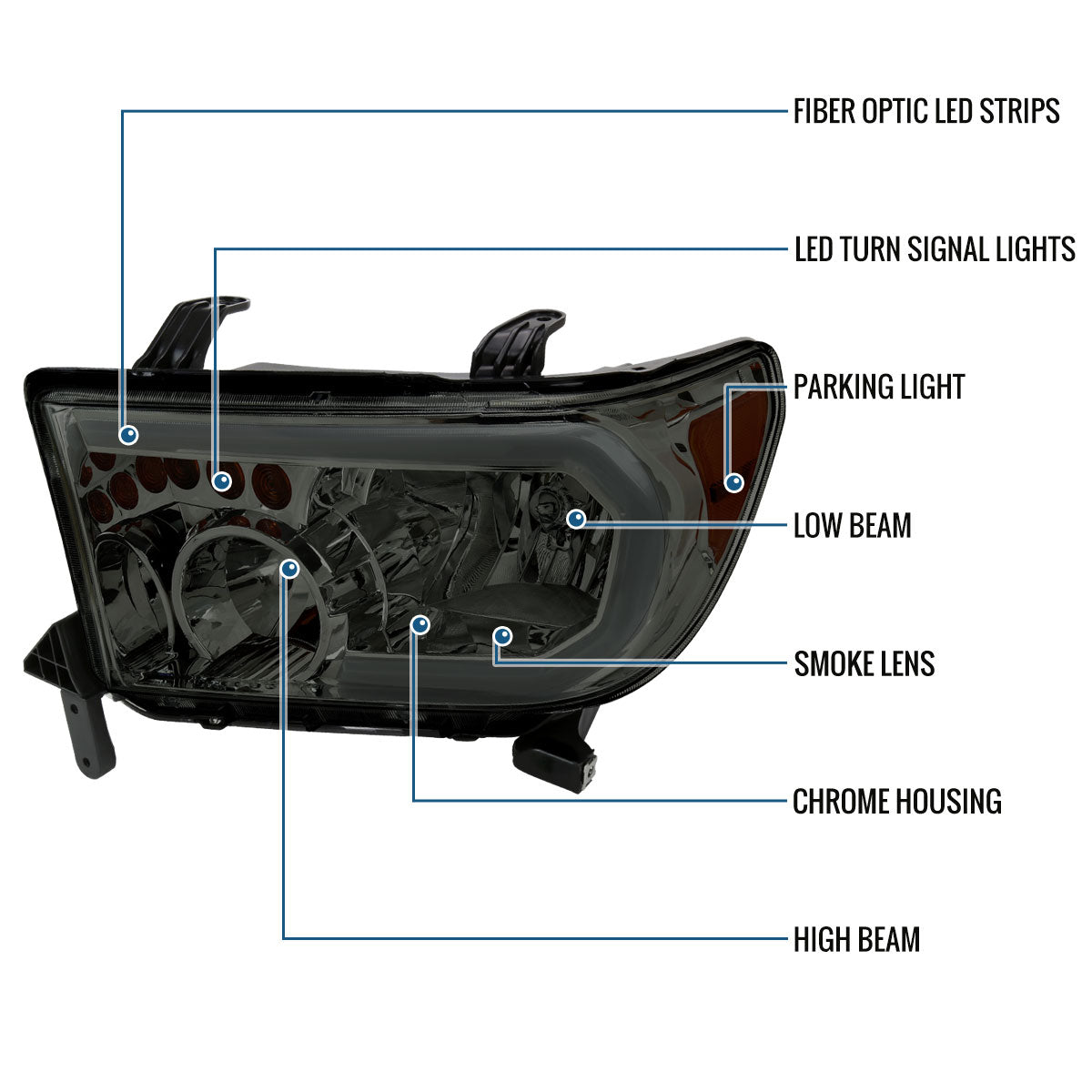 Ronnin - Fits 2007-2013 Toyota Tundra 2008-2017 Toyota Sequoia Upgraded Replacement LED DRL/Turn Signals Headlights Assembly Pair | Smoke
