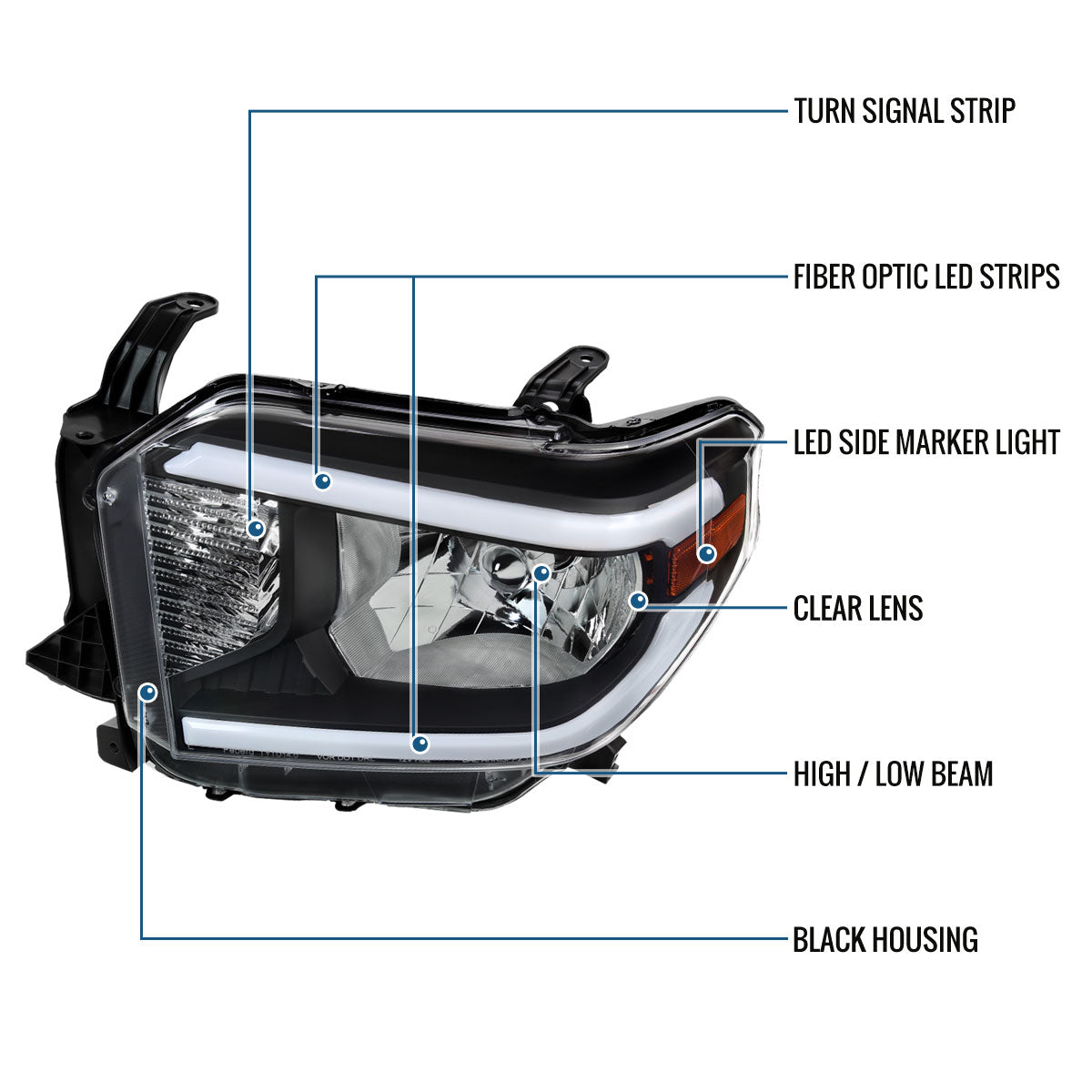 Ronnin - Fits 2014-2021 Toyota Tundra Upgraded Replacement LED Running Light Tube Halogen Headlights Assembly Pair | Black
