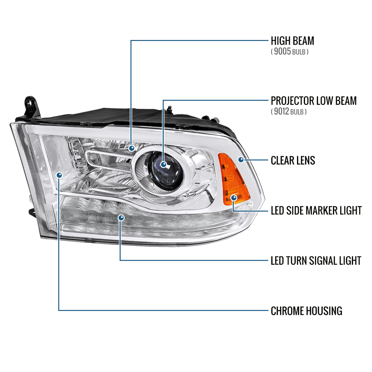 Ronnin - Fits 2013-2018 Ram 1500 2500 3500 2019-2024 Ram 1500 Classic Factory Upgraded Replacement Projector Headlights Amber Running Lights Assembly Pair | Chrome