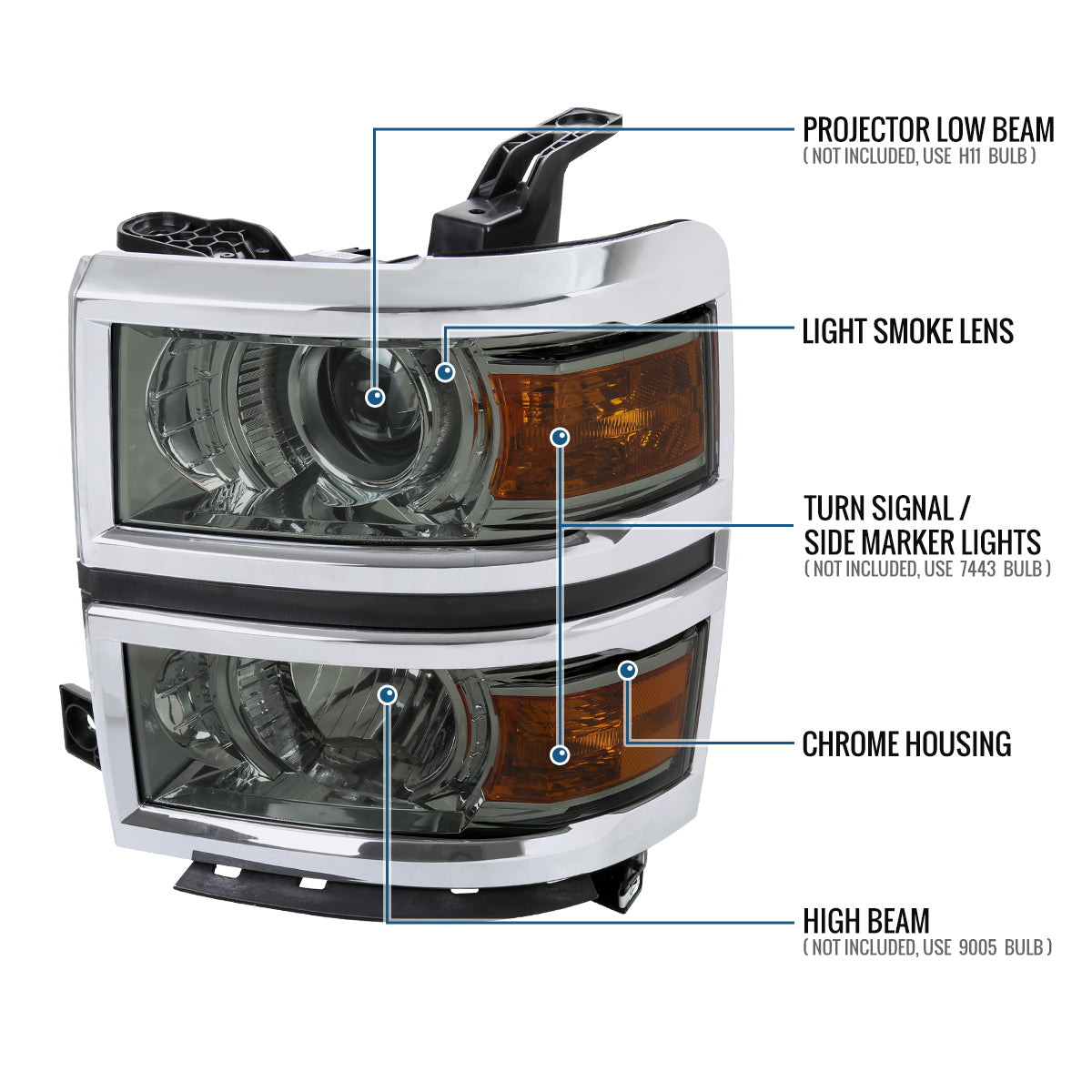 Ronnin - Fits 2014-2015 Chevy Silverado 1500 Upgraded Factory Replacement Projector Headlights Assembly Pair | Light Smoke