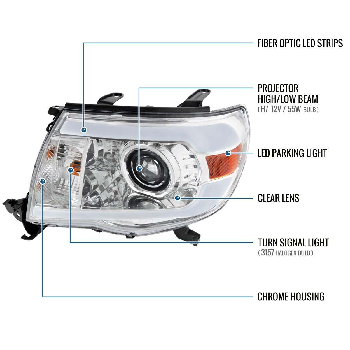 Ronnin - Fits 2005-2011 Toyota Tacoma LED Tube Projector Headlights Assembly Head Lamps Replacement Pair | Chrome