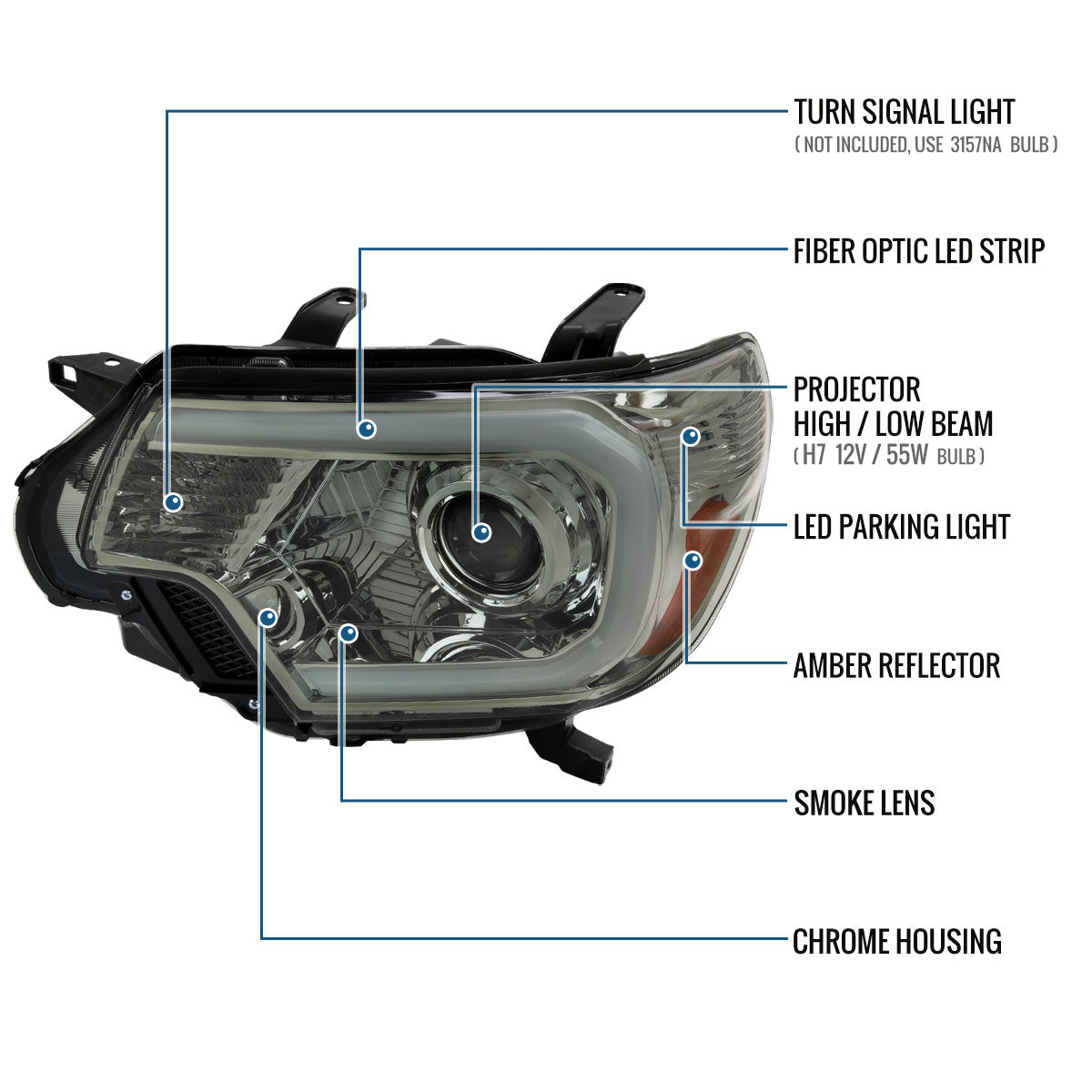 Ronnin - Fits 2012-2015 Toyota Tacoma Upgraded LED Running Tube Lights Projector Headlights Replacement Assembly Pair | Smoke