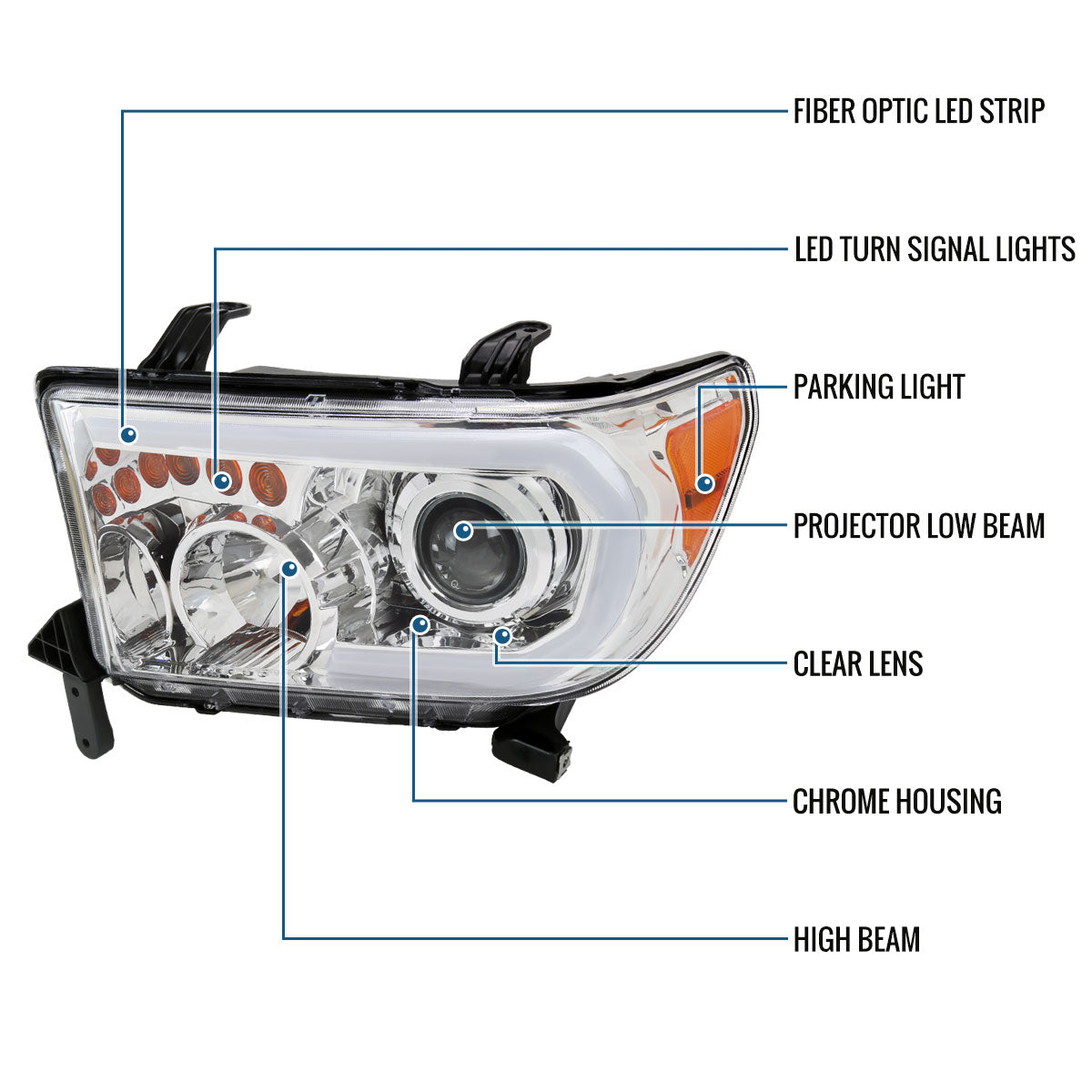 Ronnin - Fits 2007-2013 Toyota Tundra 2008-2017 Toyota Sequoia Upgraded LED Running Tube Lights Turn Signals Projector Headlights Assembly Pair | Chrome