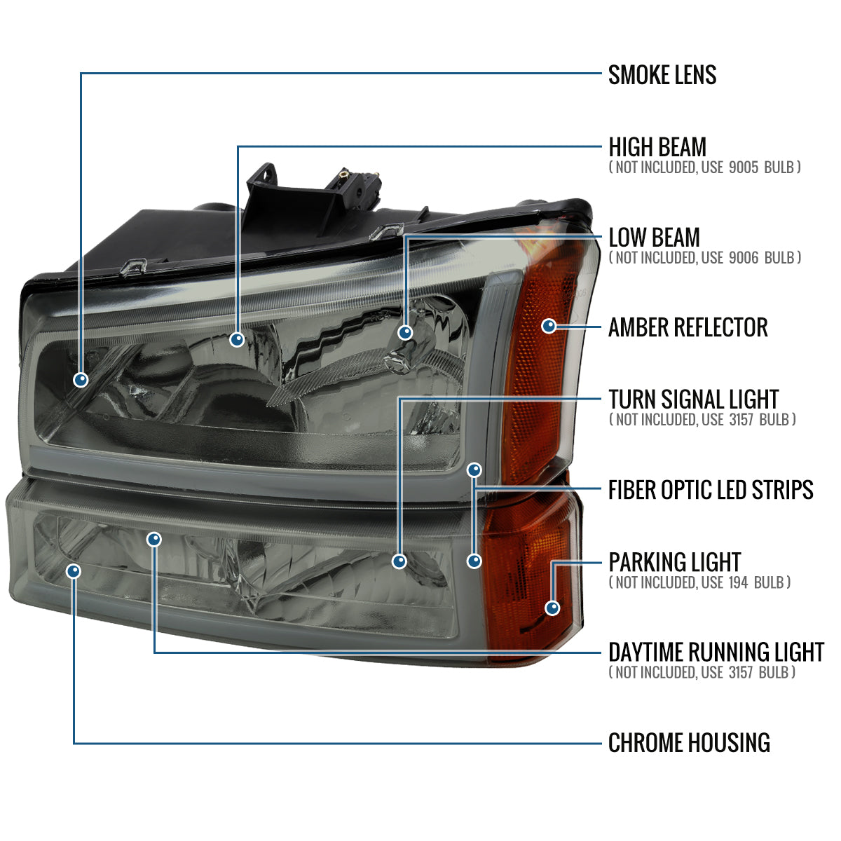 Ronnin - Fits 2003-2006 Chevy Silverado 1500 2500 3500 2002-2006 Avalanche Upgraded LED Running Tube Light Headlights + Bumper Lamps Replacement Assembly Pair | Smoke