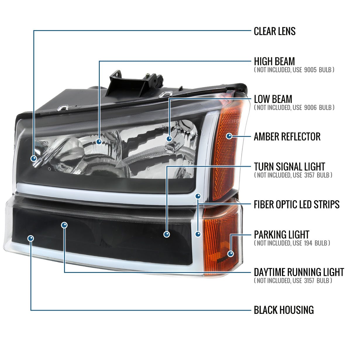 Ronnin - Fits 2003-2006 Chevy Silverado 1500 2500 3500 2002-2006 Avalanche Upgraded LED Running Tube Light Headlights + Bumper Lamps Replacement Assembly Pair | Black