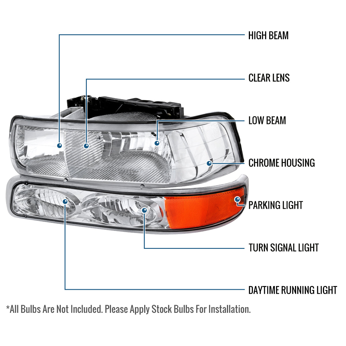 Ronnin - Fits 1999-2002 Chevy Silverado 1500 2500 2000-2006 Suburban 1500 2500 Tahoe Factory Replacement Headlights + Bumper Lights Assembly Pair | Chrome