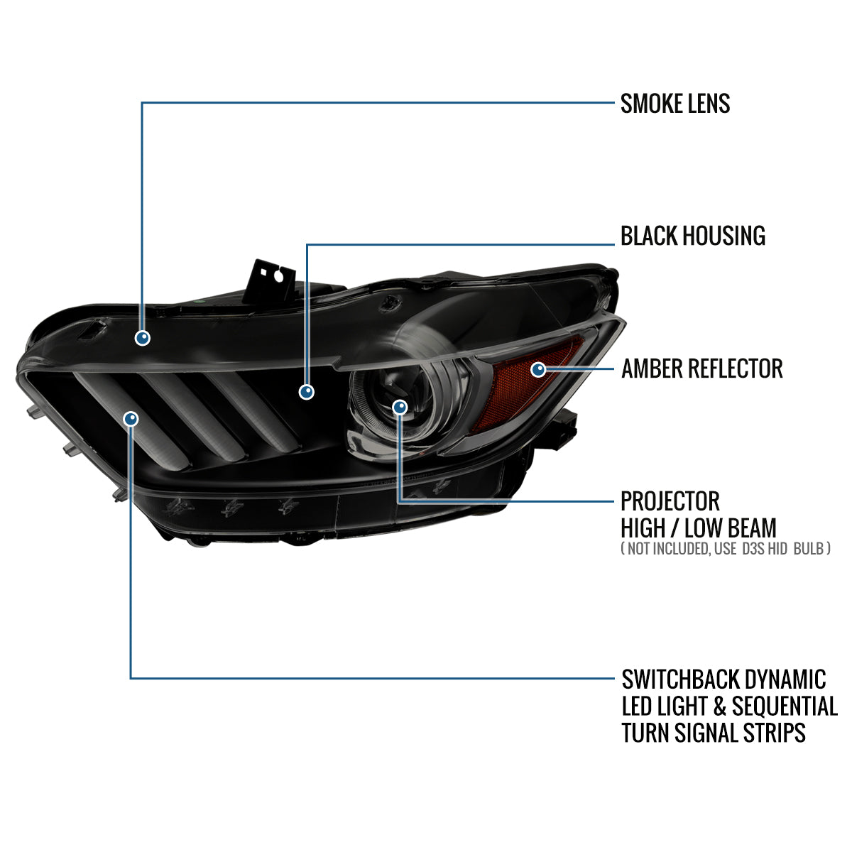 Ronnin - Fits 2015-2022 Ford Mustang Coupe Convertible Upgraded HID Xenon Projector Headlights Switchback Sequential Turn Signals + Animated Startup Effect Assembly Pair | Black Smoke