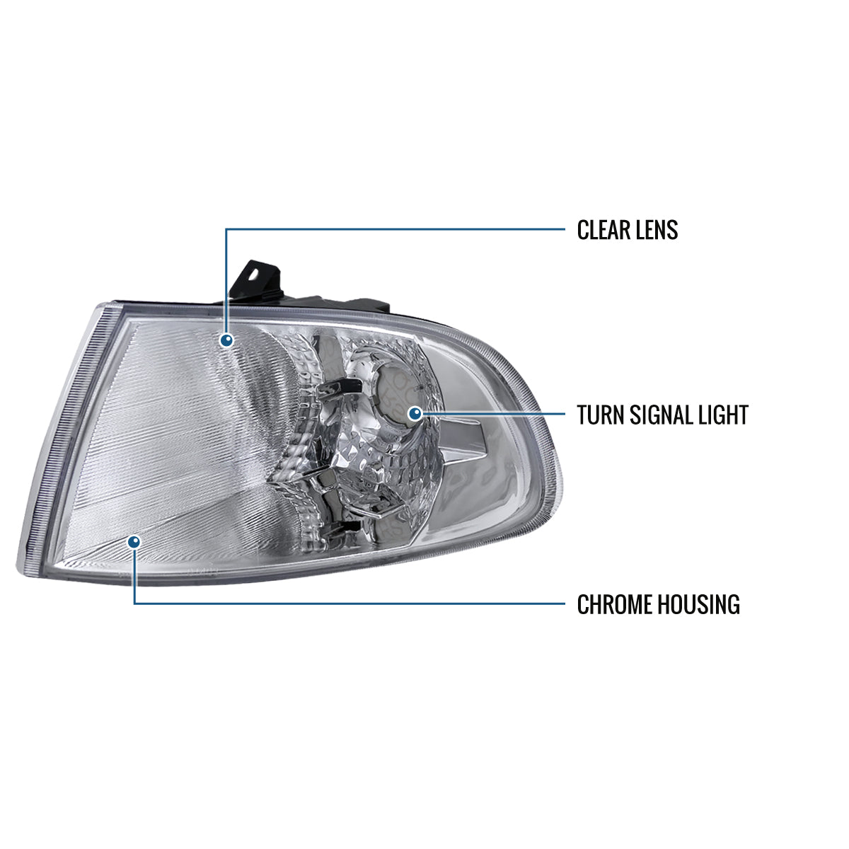 Ronnin - Fits 1992-1995 Honda Civic 2Dr 3Dr Coupe Hatchback Corner Turn Signals Lights Replacement Assembly Pair | Chrome Clear