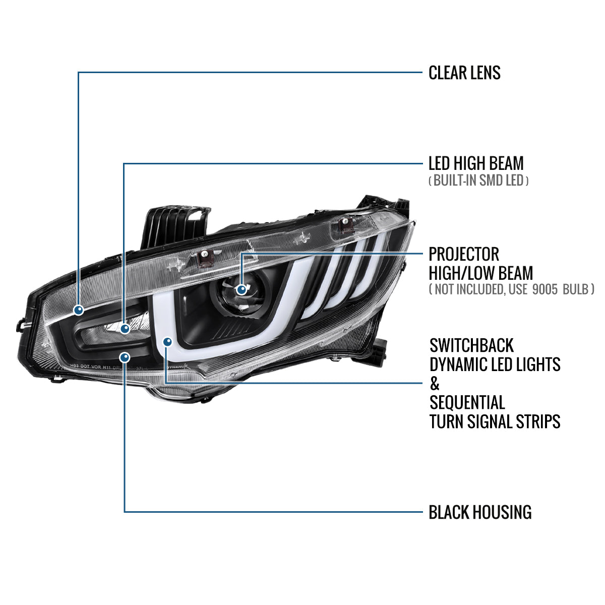 Ronnin - Fits 2016-2021 Honda Civic Halogen Projector High/Low Beam Headlights LED Switchback Sequential Signal + Animated Startup Effect Parking Assembly Pair | Black