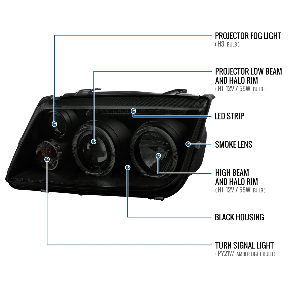 Ronnin - Fits 1999-2005 VW Jetta Bora Mk4 Upgraded Replacement Projector Headlights + Fog Lamps LED Dual Halo Rims Running Lights Assembly Pair | Black Smoke