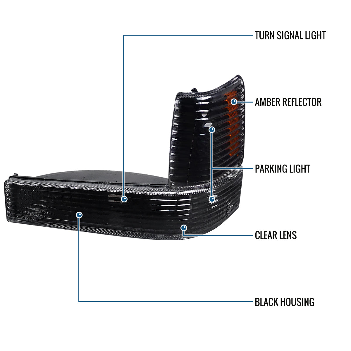 Ronnin - Fits 1993-1996 Jeep Grand Cherokee Factory Replacement Bumper Turn Signals Lights + Corner Parking Lamps Assembly Pair | Black