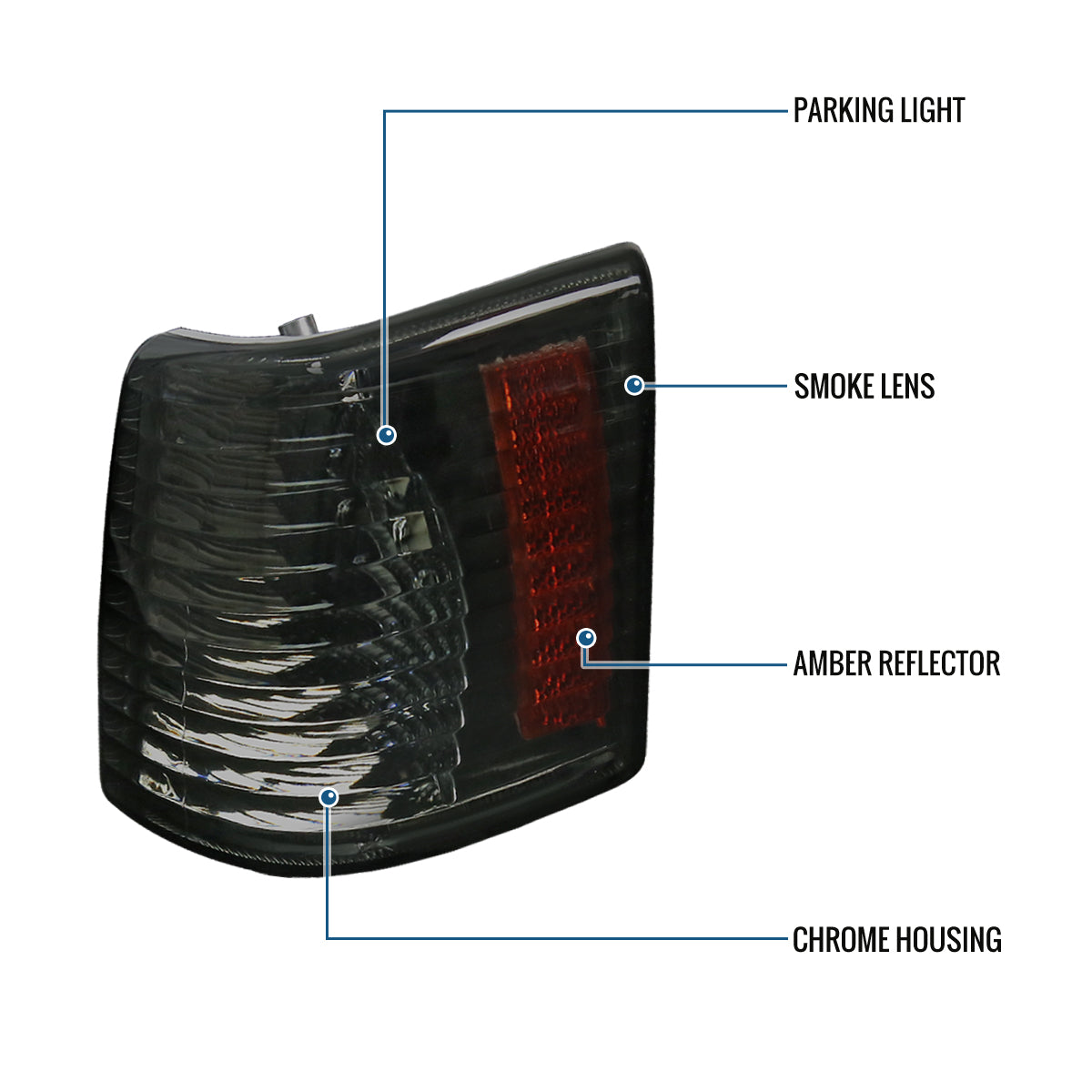 Ronnin - Fits 1993-1998 Jeep Grand Cherokee Corner Lights Replacement Parking Lamps Assembly Pair | Smoke