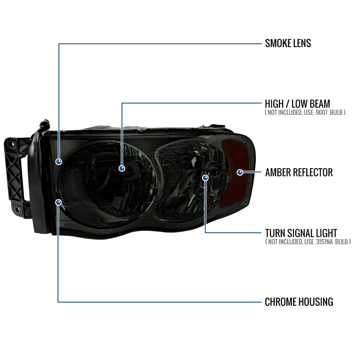 Ronnin - Fits 2002-2005 Dodge Ram 1500 2500 3500 Factory Style Replacement Headlights Assembly Pair | Smoke