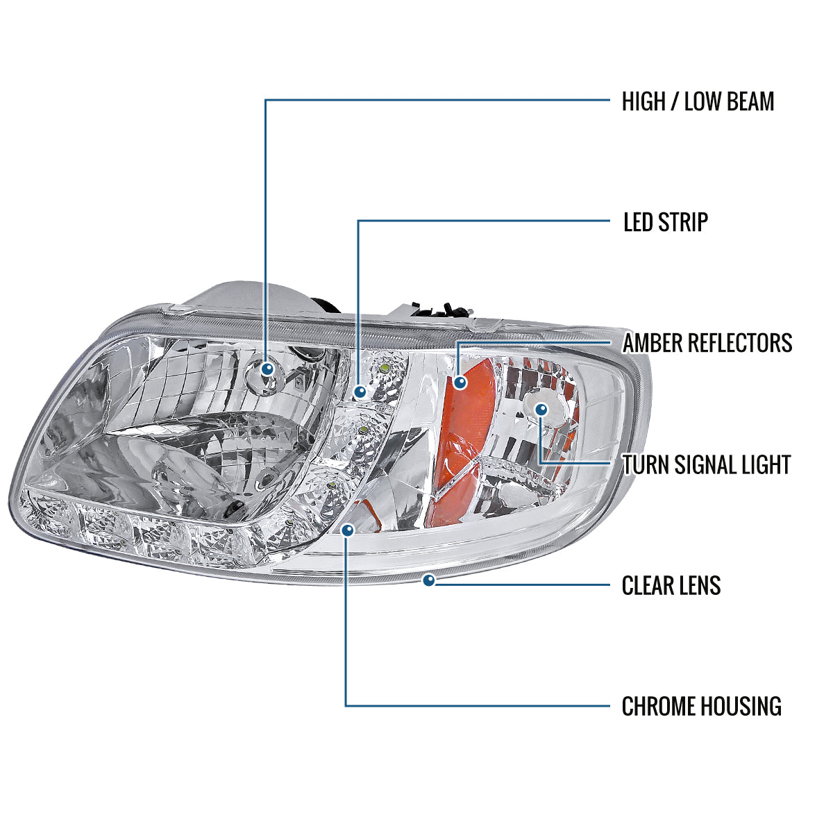 Ronnin - Fits 1997-2003 Ford F150 Expedition 2004 F150 Heritage All-in-One Factory Replacement LED Running Lights Headlights Assembly Pair | Chrome