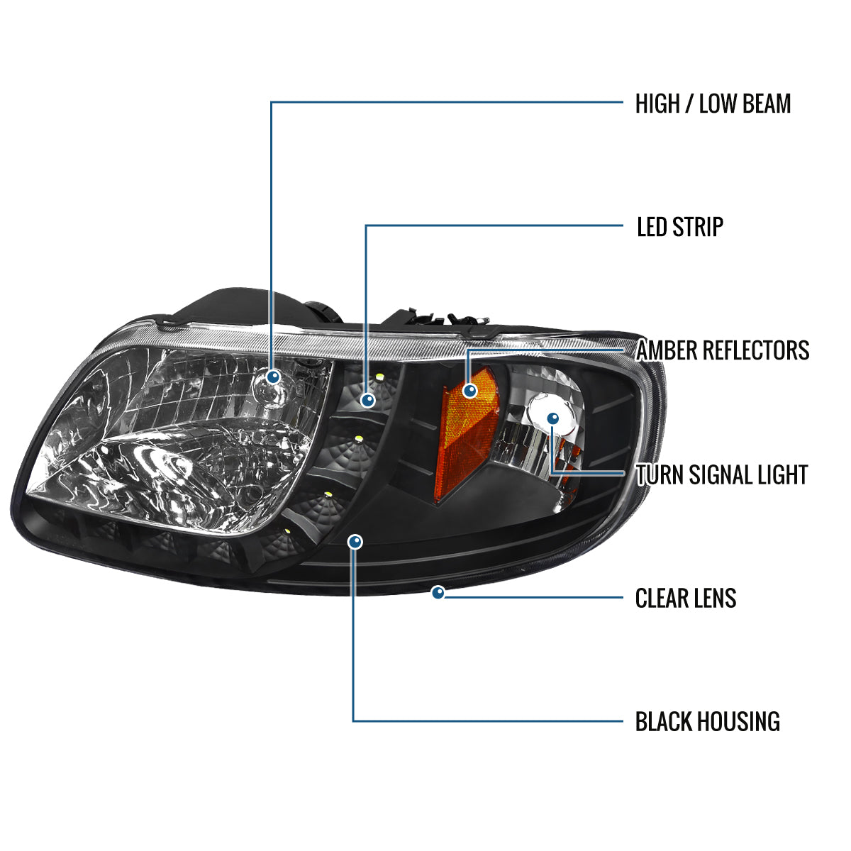 Ronnin - Fits 1997-2003 Ford F150 Expedition 2004 F150 Heritage All-in-One Factory Replacement LED Running Lights Headlights Assembly Pair | Black
