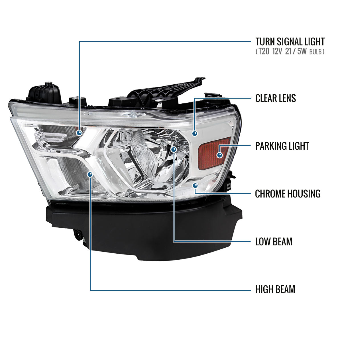 Ronnin - Fits 2019-2024 Ram 1500 Factory Replacement Halogen Headlights Assembly Piece | Driver Side | Chrome