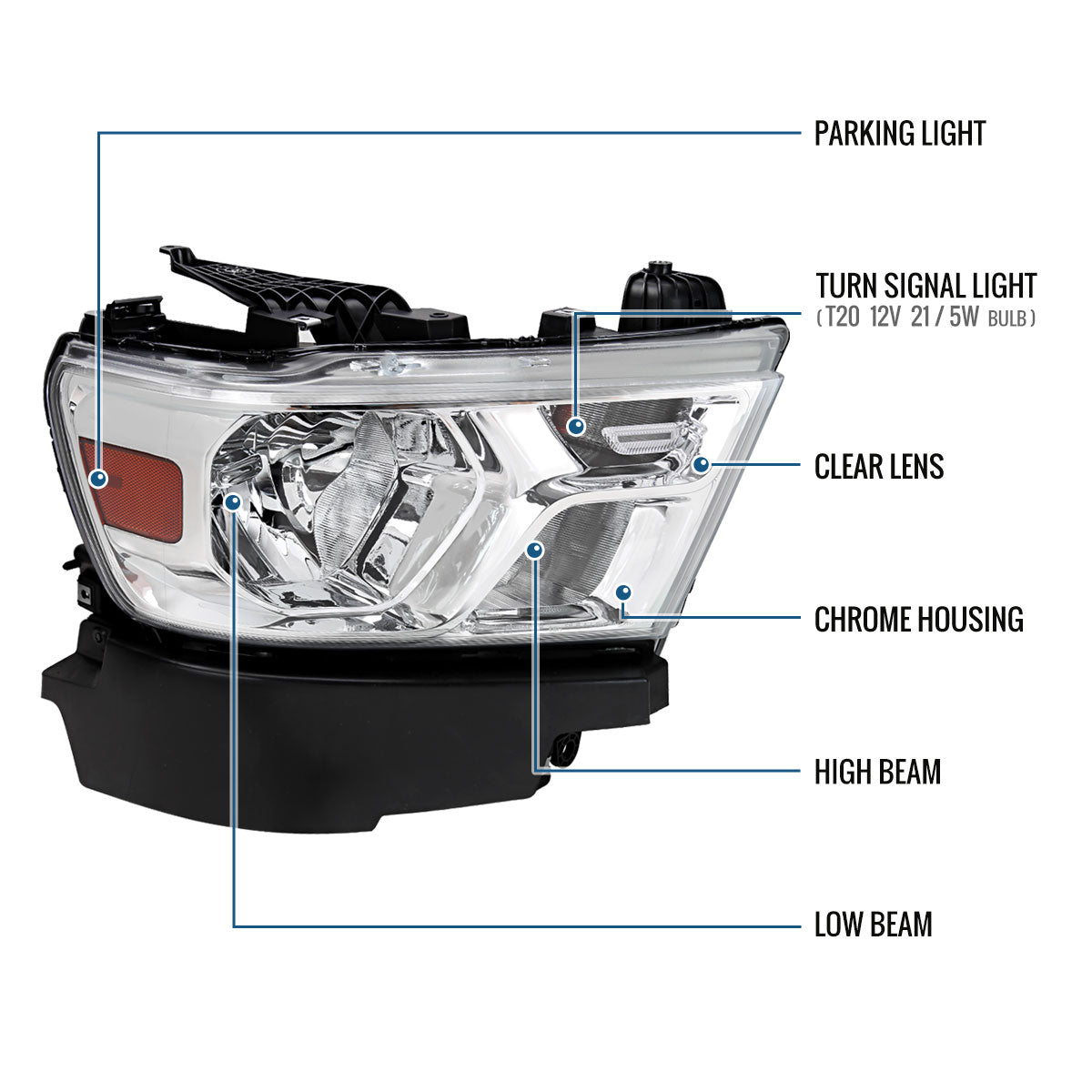 Ronnin - Fits 2019-2024 Ram 1500 Factory Replacement Halogen Headlights Assembly Piece | Passenger Side | Chrome