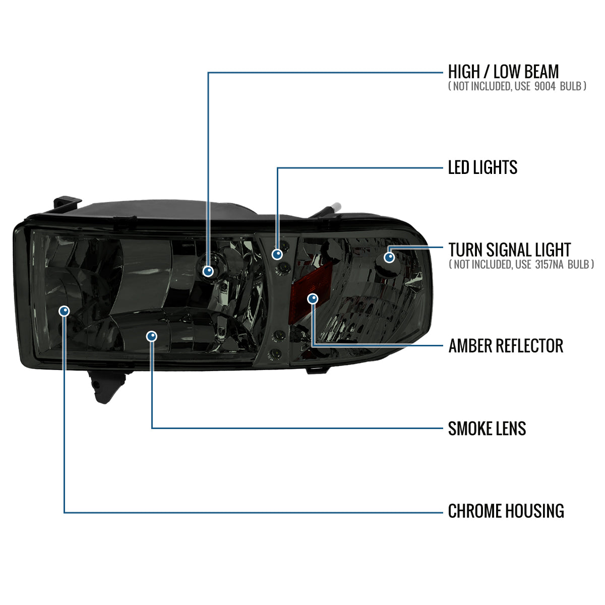 Ronnin - Fits 1994-2002 Dodge Ram 1500 2500 3500 Upgraded Replacement LED Lamps Headlights Assembly Pair | Smoke