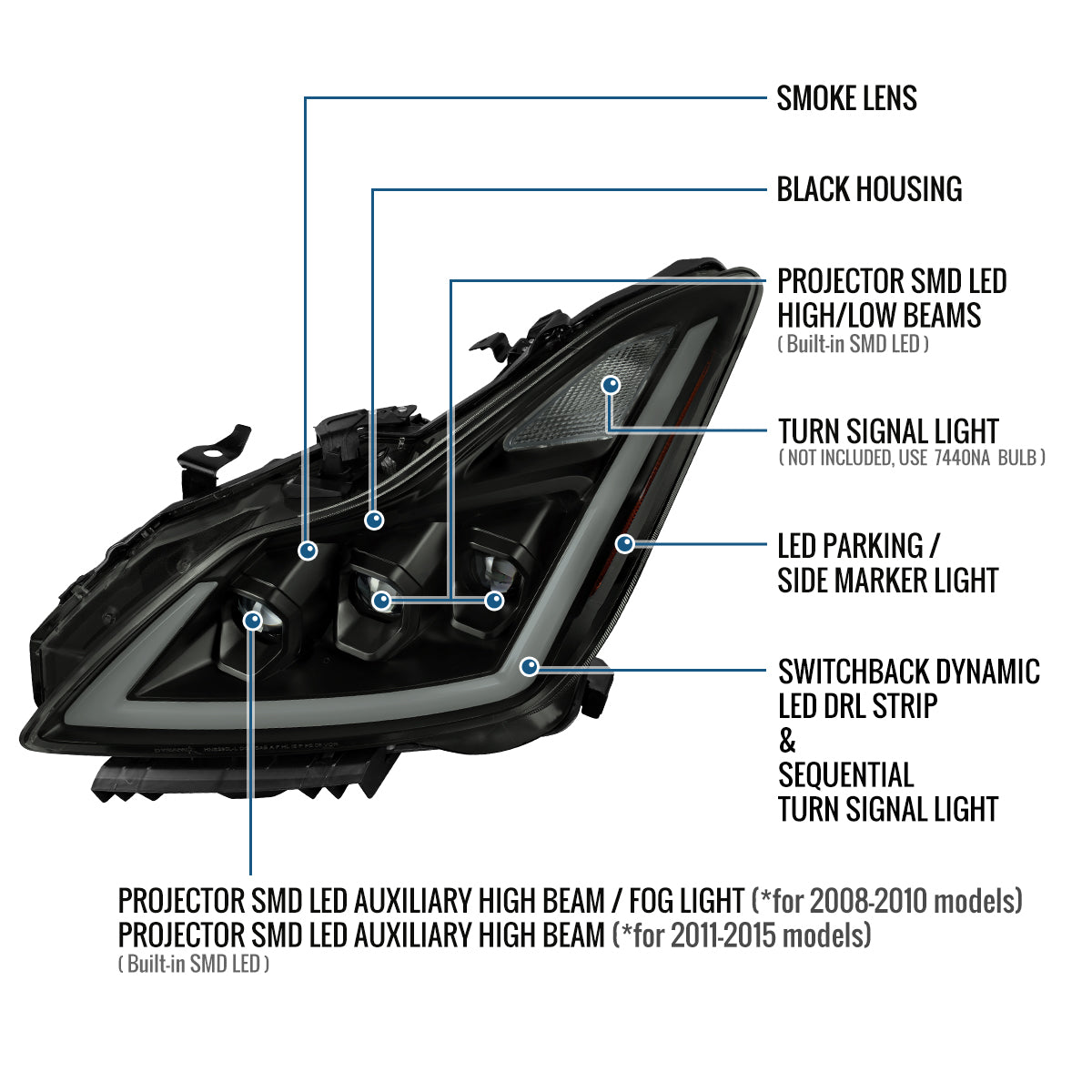 Ronnin - Fits 2008-2013 Infiniti G37 2014-2015 Q60 Coupe LED High Beam + Low Beam Projector Headlights Switchback Sequential Signals DRL + Animated Startup Effect Assembly Pair  | Black Smoke