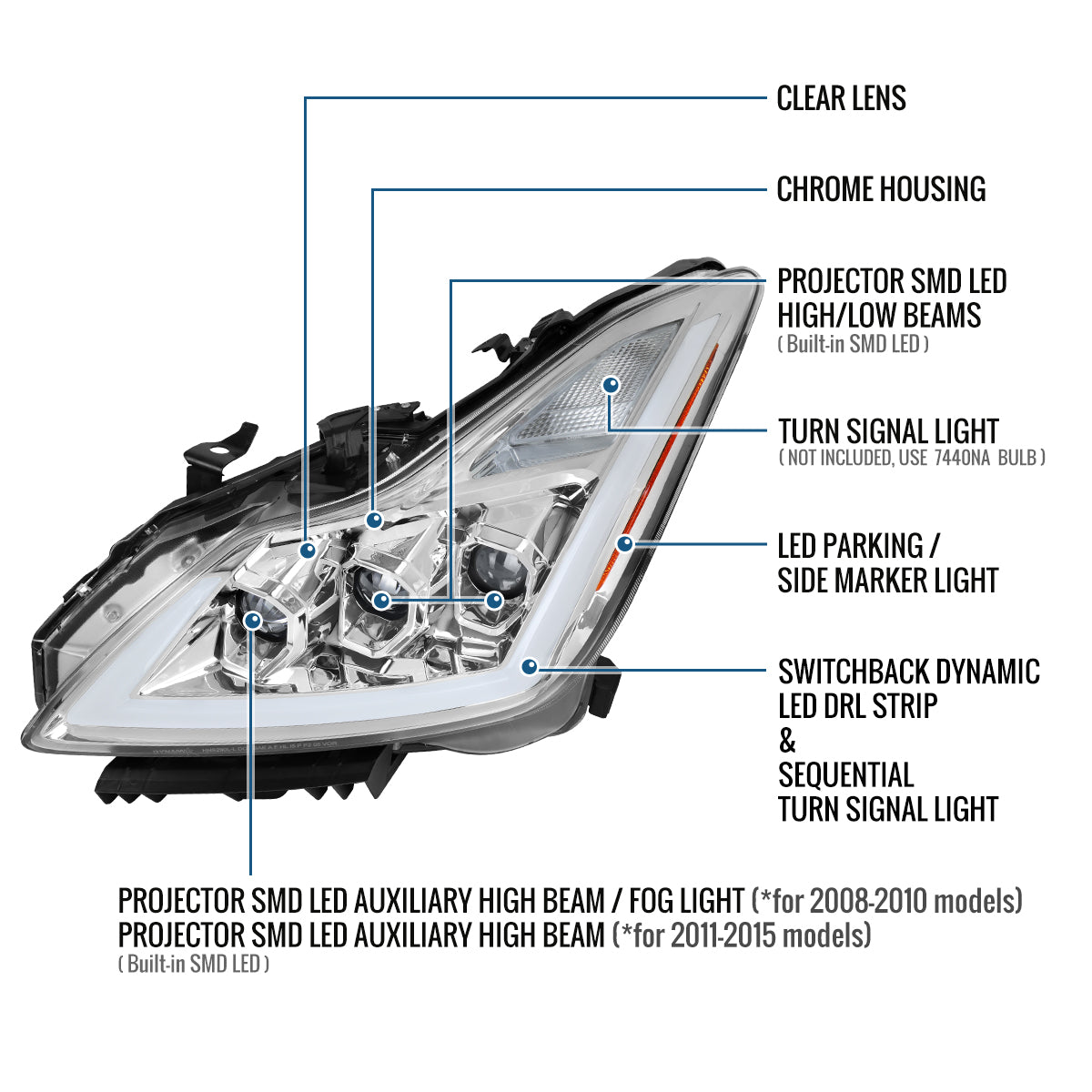 Ronnin - Fits 2008-2013 Infiniti G37 2014-2015 Q60 Coupe LED High Beam + Low Beam Projector Headlights Switchback Sequential Signals DRL + Animated Startup Effect Assembly Pair | Chrome