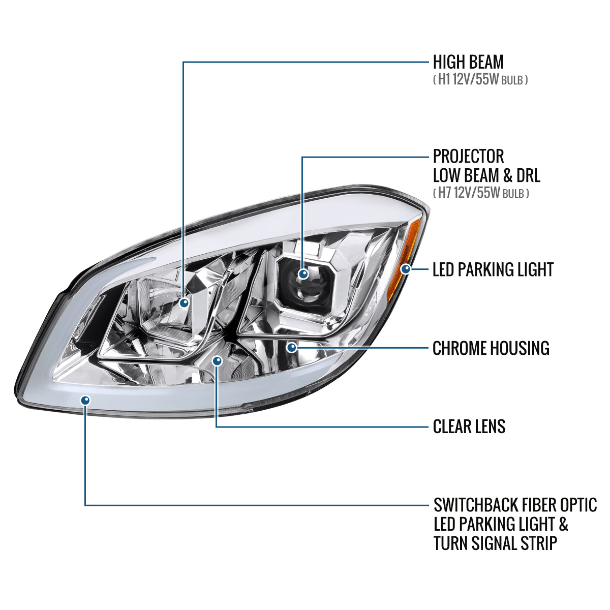 Ronnin - Fits 2005-2010 Chevy Cobalt Pontiac G5 Pursuit Upgraded Replacement LED Turn Signals Switchback Parking Square Shrouds Projector Headlights Assembly Pair | Chrome