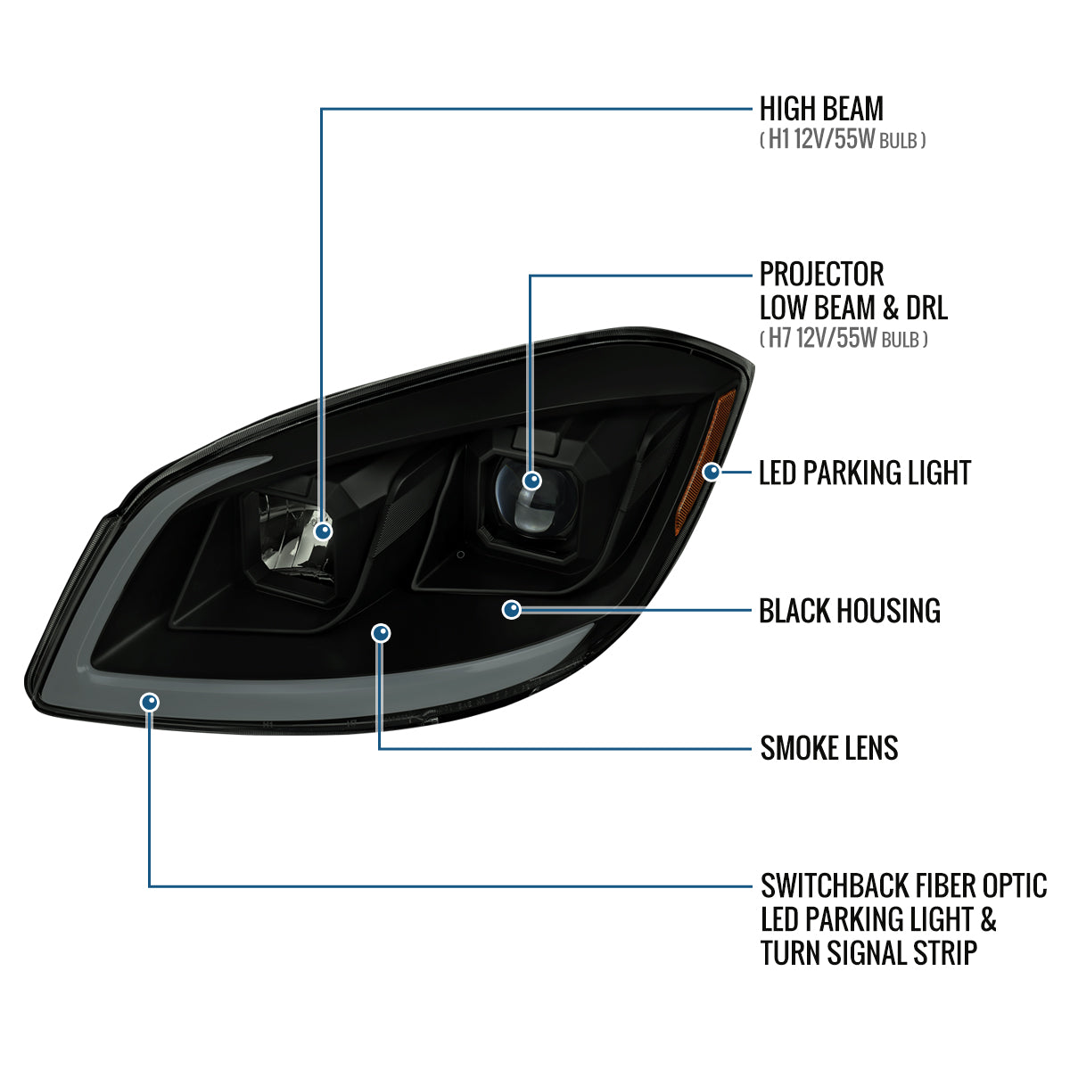 Ronnin - Fits 2005-2010 Chevy Cobalt Pontiac G5 Pursuit Upgraded Replacement LED Turn Signals Switchback Parking Square Shrouds Projector Headlights Assembly Pair | Black Smoke