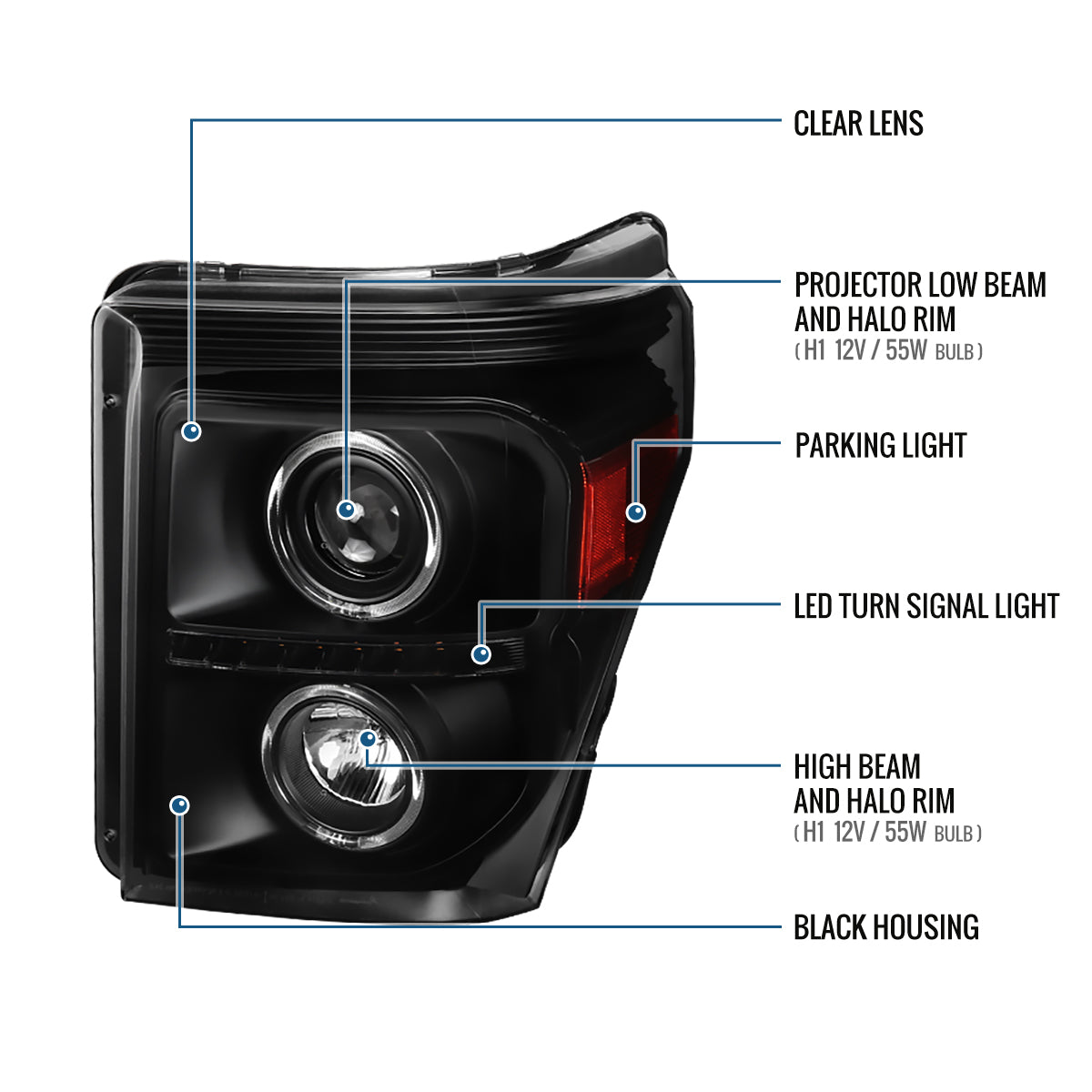 Ronnin - Fits 2011-2016 Ford F250 F350 F450 F550 Super Duty LED Dual Halo Rims Driving Lights Projector Headlights Assembly Pair | Black