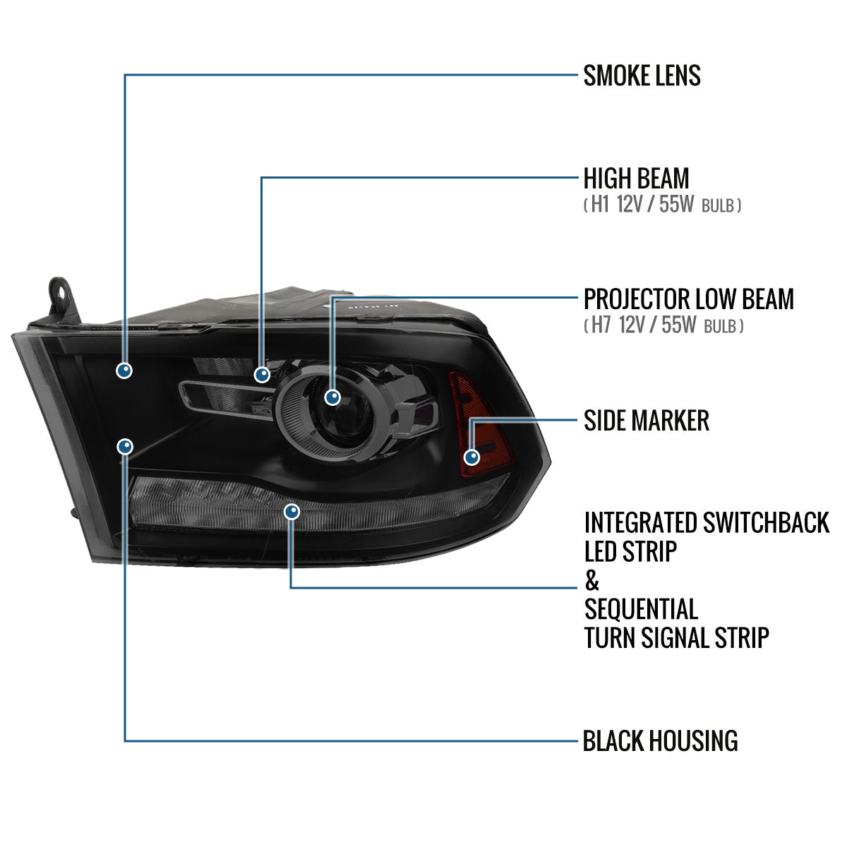 Ronnin - Fits 2009-2018 Ram 1500 2500 3500 2019-2024 Ram 1500 Classic Factory Dual Quad Replacement LED Switchback Sequential Turn Signals Projector Headlights Assembly Pair | Black Smoke