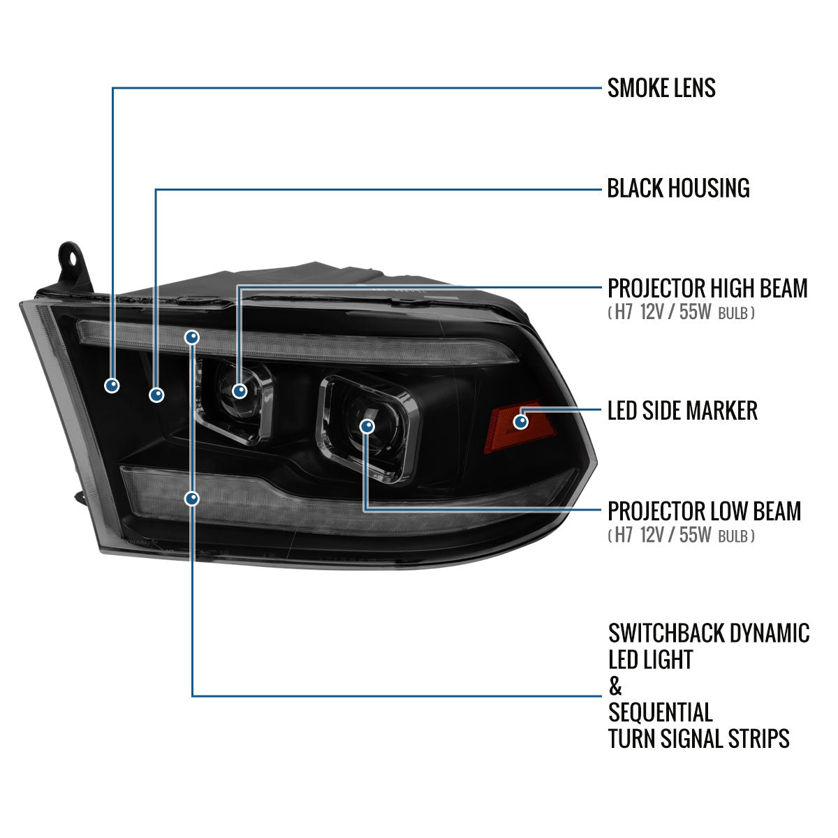 Ronnin - Fits 2009-2018 Ram 1500 2500 3500 2019-2024 Ram 1500 Classic Halogen Dual Projector Headlights LED Switchback Sequential Signal + Animated Startup Effect Parking Assembly Pair | Black Smoke