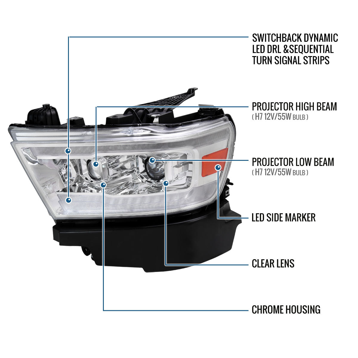 Ronnin - Fits 2019-2024 Ram 1500 Halogen Dual Projector Headlights LED Switchback Sequential Turn Signal + Animated Startup Effect Assembly Pair | Chrome