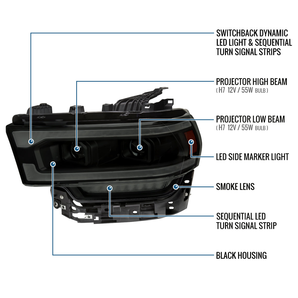 Ronnin - Fits 2019-2024 Ram 2500 3500 4500 5500 Upgraded Halogen Dual Projector Headlights LED Switchback Sequential Turn Signal + Animated Startup Effect Assembly Pair | Black Smoke